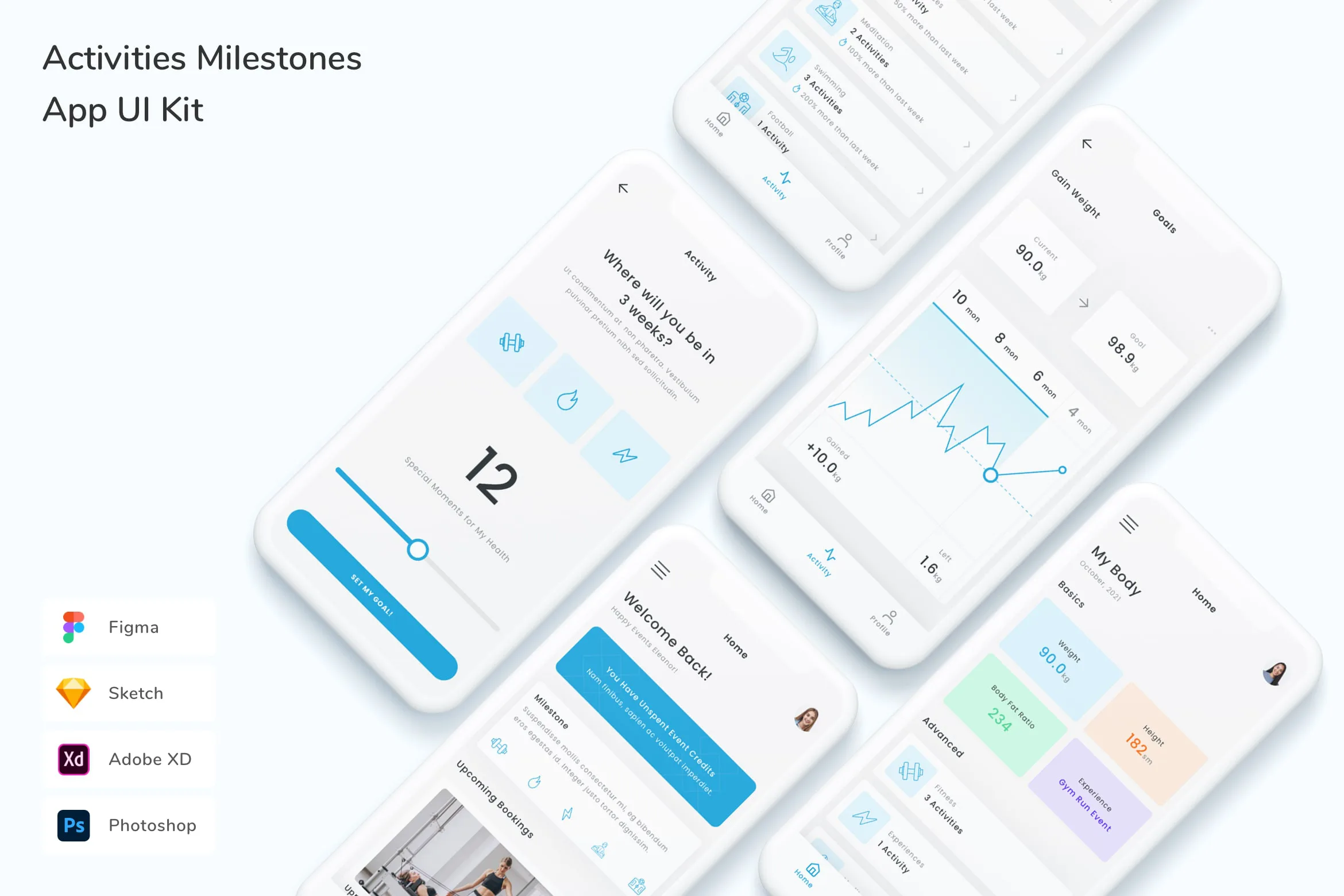 Activities Milestones App UI Kit