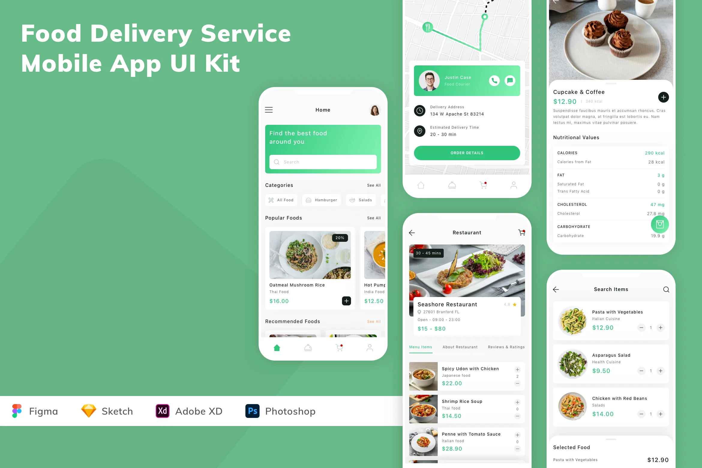 Food Delivery Service Mobile App UI Kit for Figma, Sketch & XD | UIworkshop
