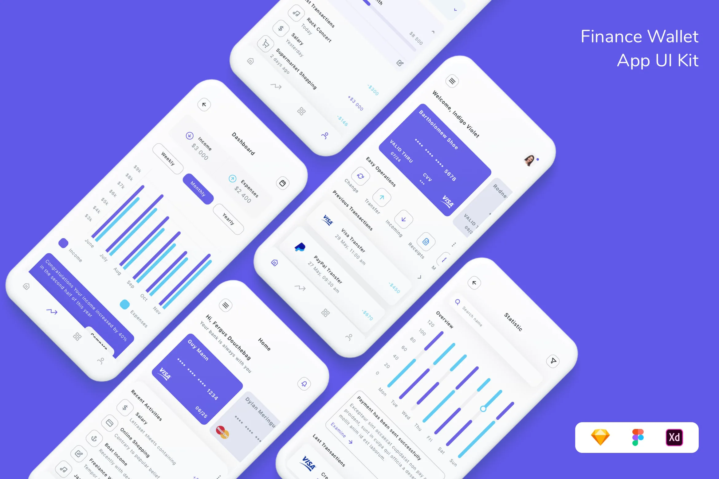 Finance Wallet App UI Kit