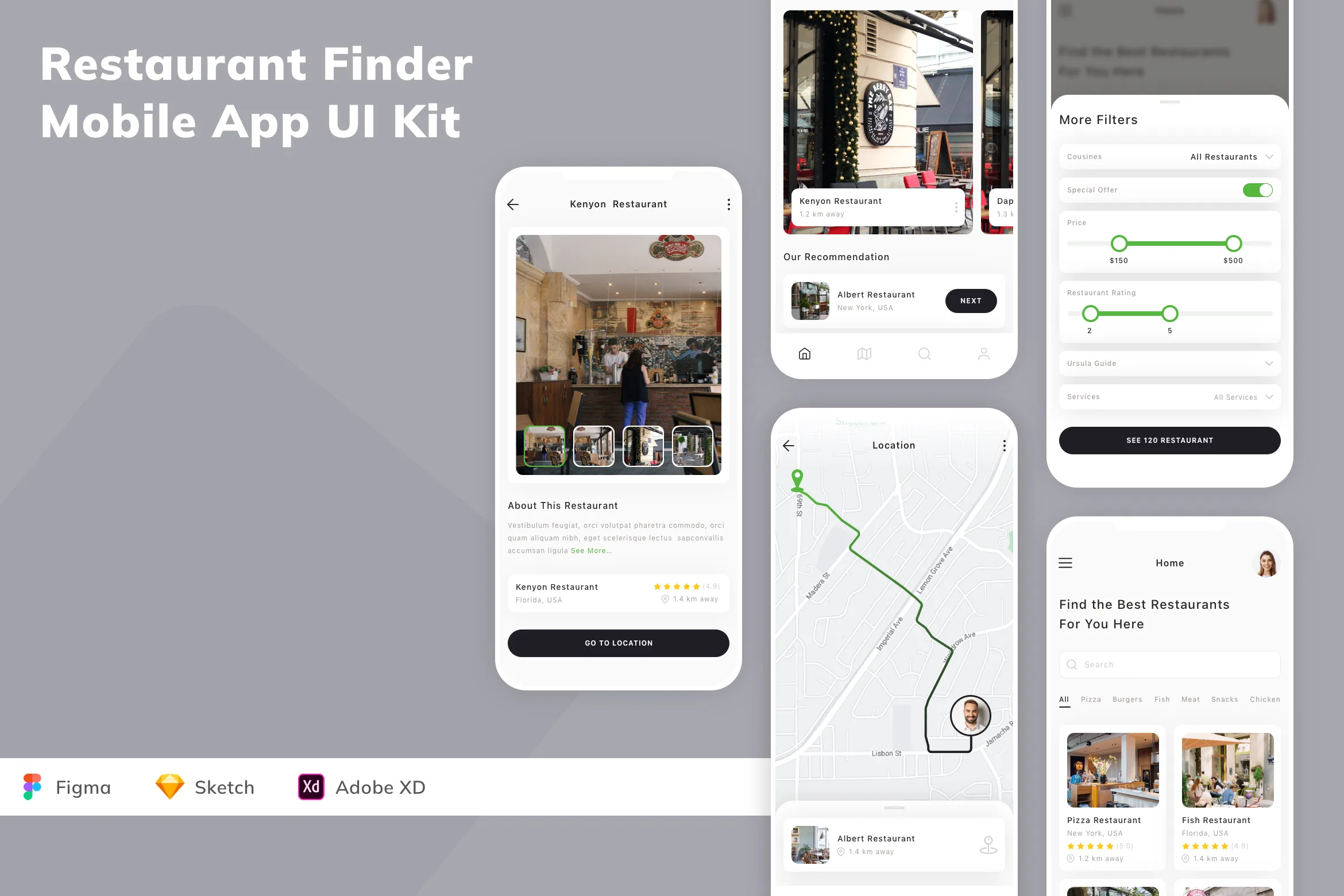 Restaurant Finder Mobile App UI Kit