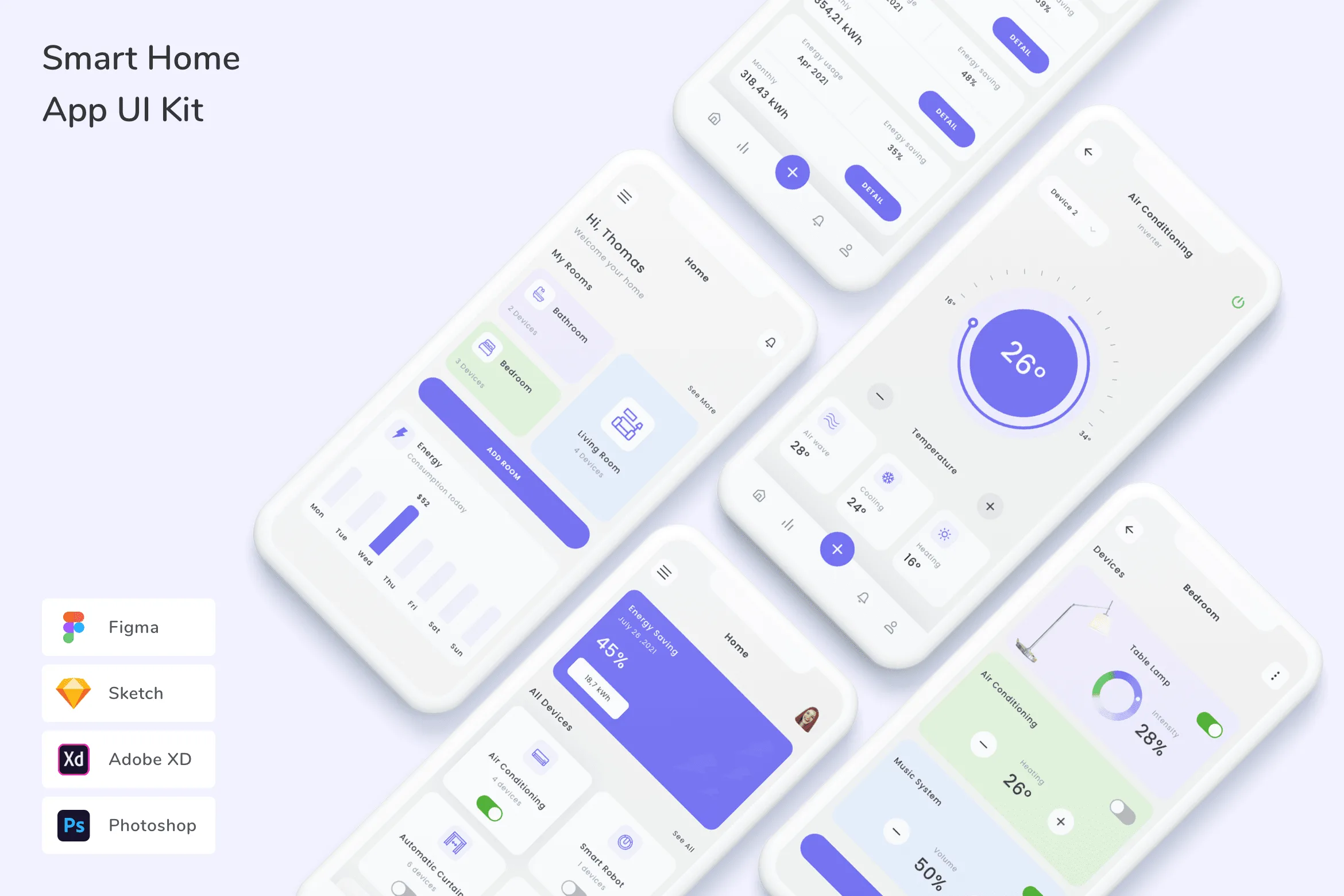 Smart Home App UI Kit