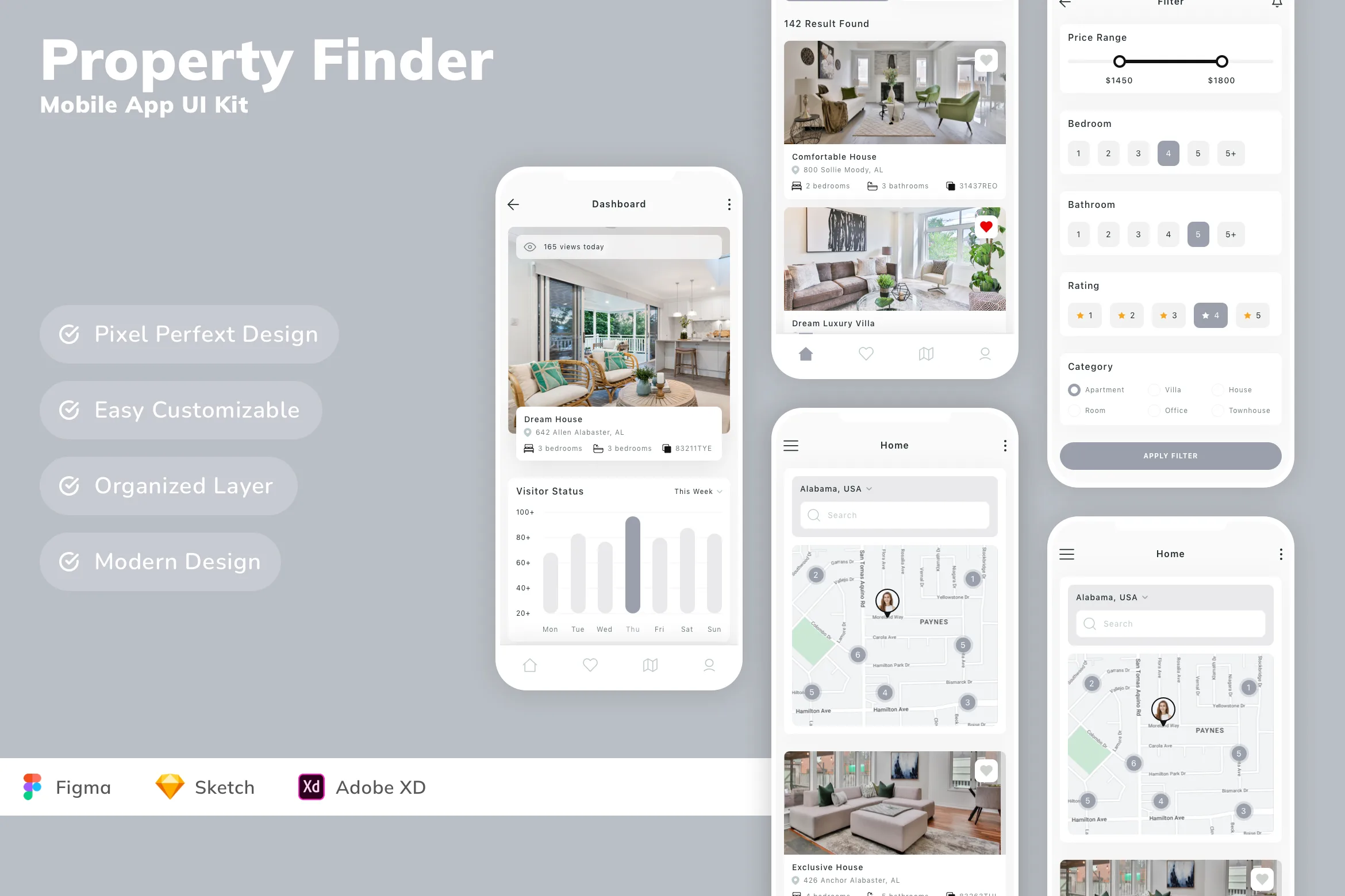 Property Finder Mobile App UI Kit