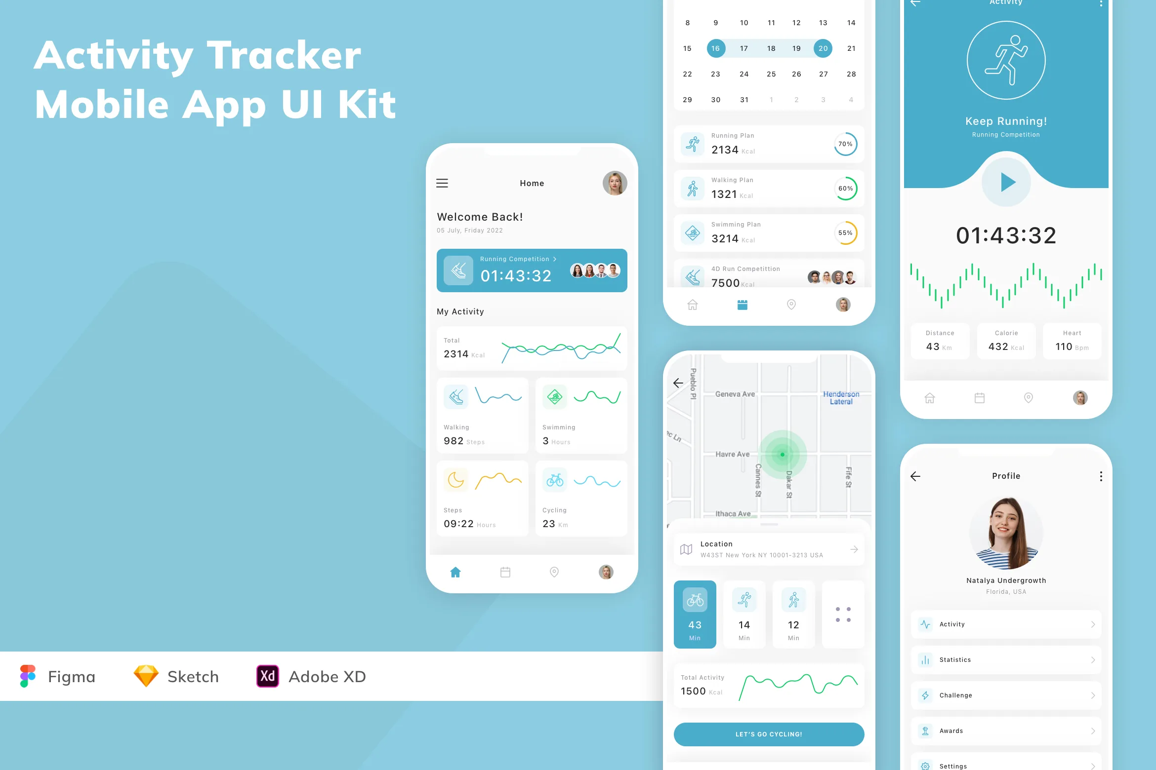 Activity Tracker Mobile App UI Kit