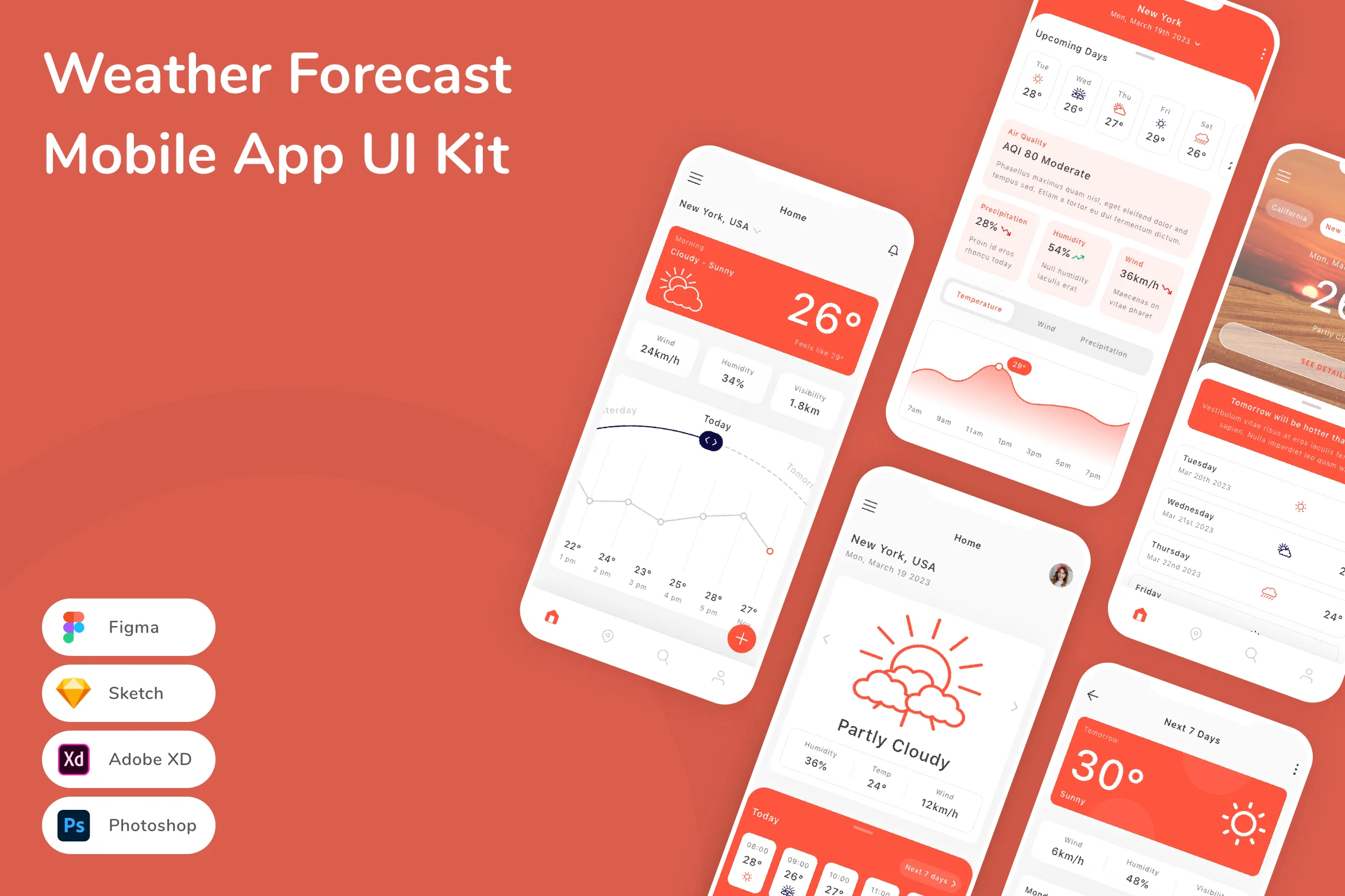 Weather Forecast Mobile App UI Kit
