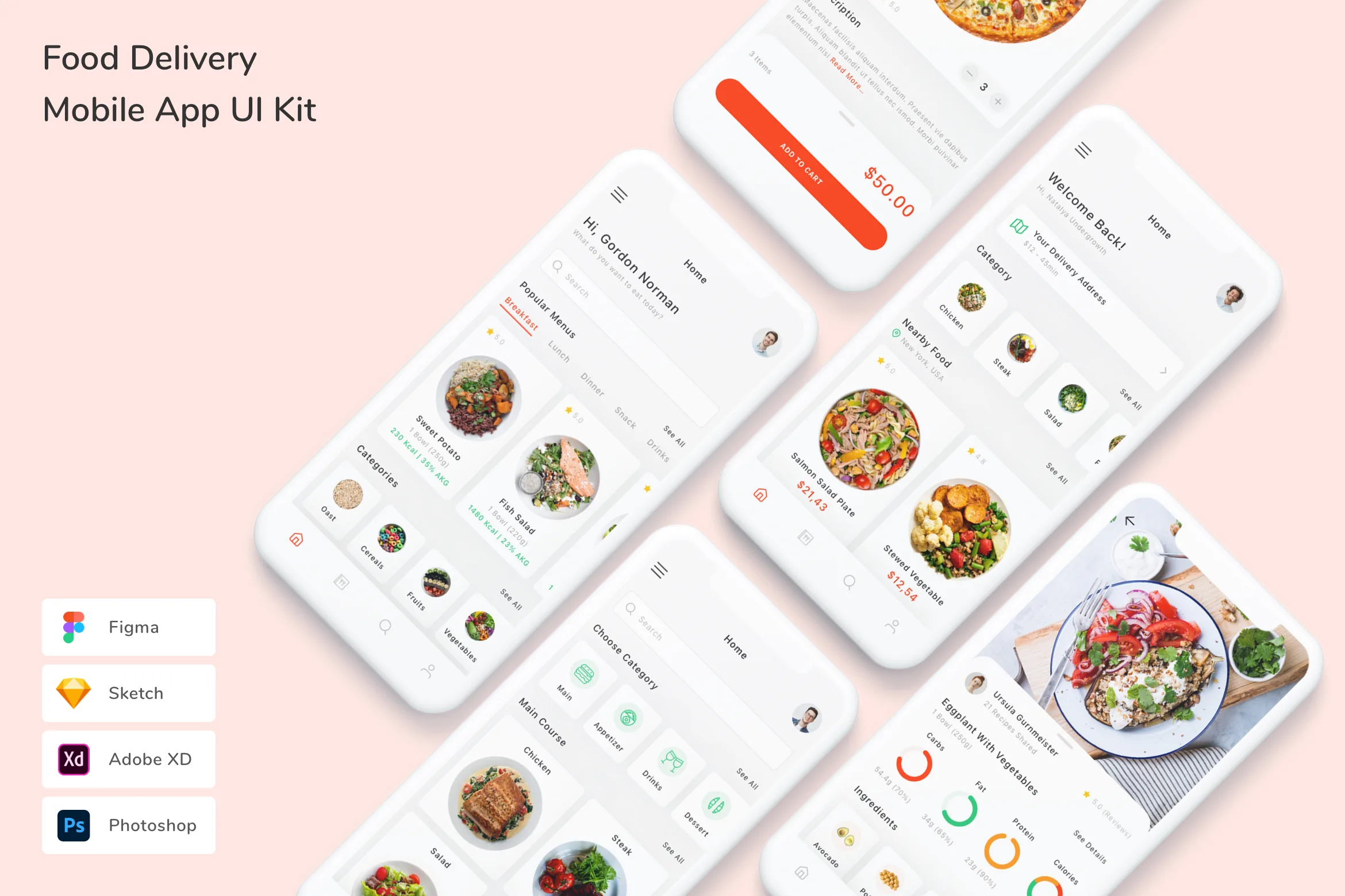 Food Delivery Mobile App UI Kit for Figma, Sketch & XD | UIworkshop