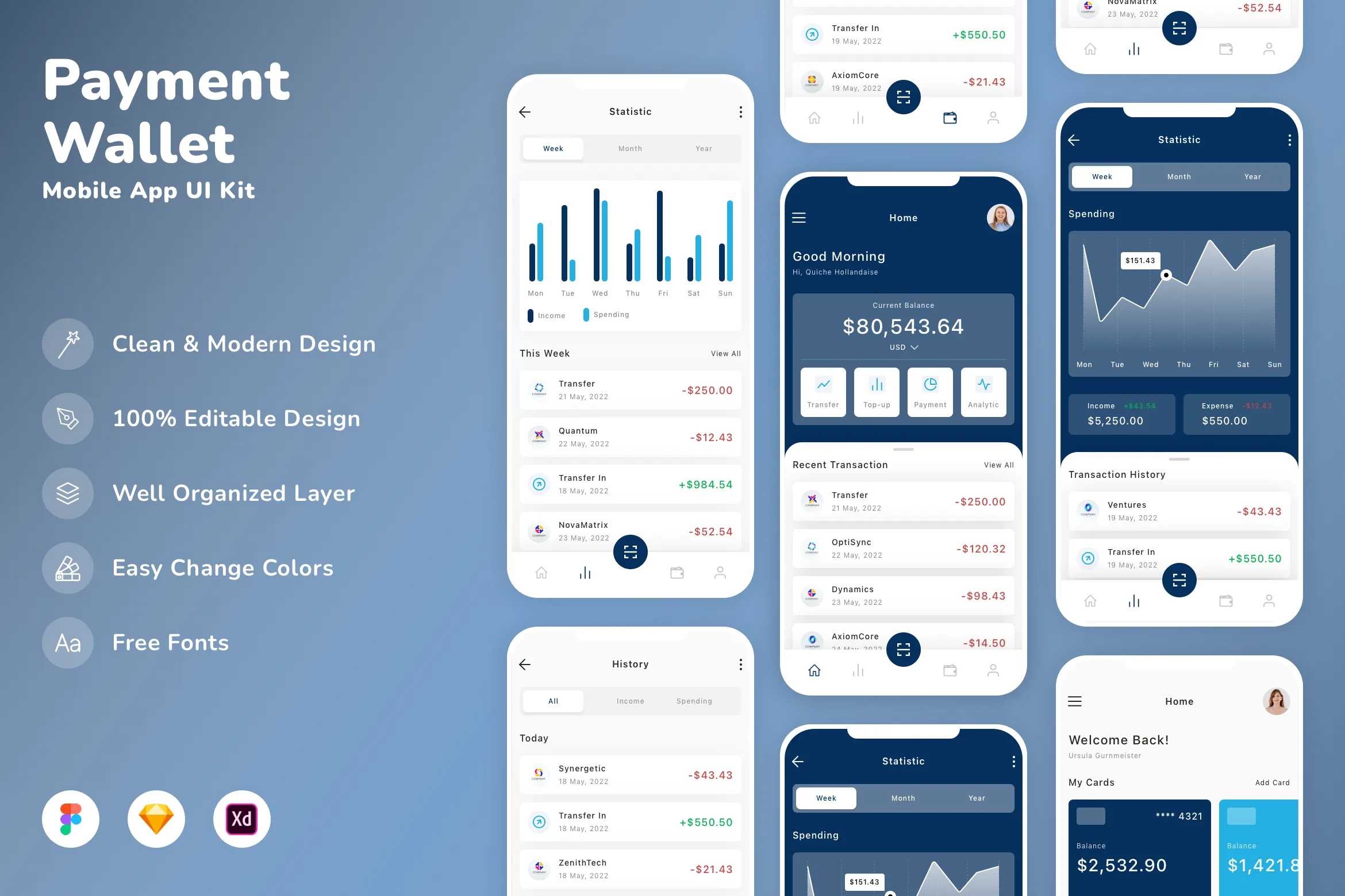 Payment & Wallet Mobile App UI Kit