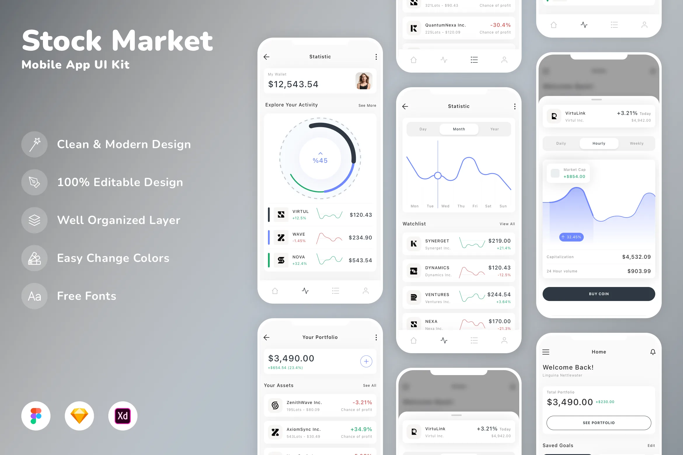 Stock Market Mobile App UI Kit
