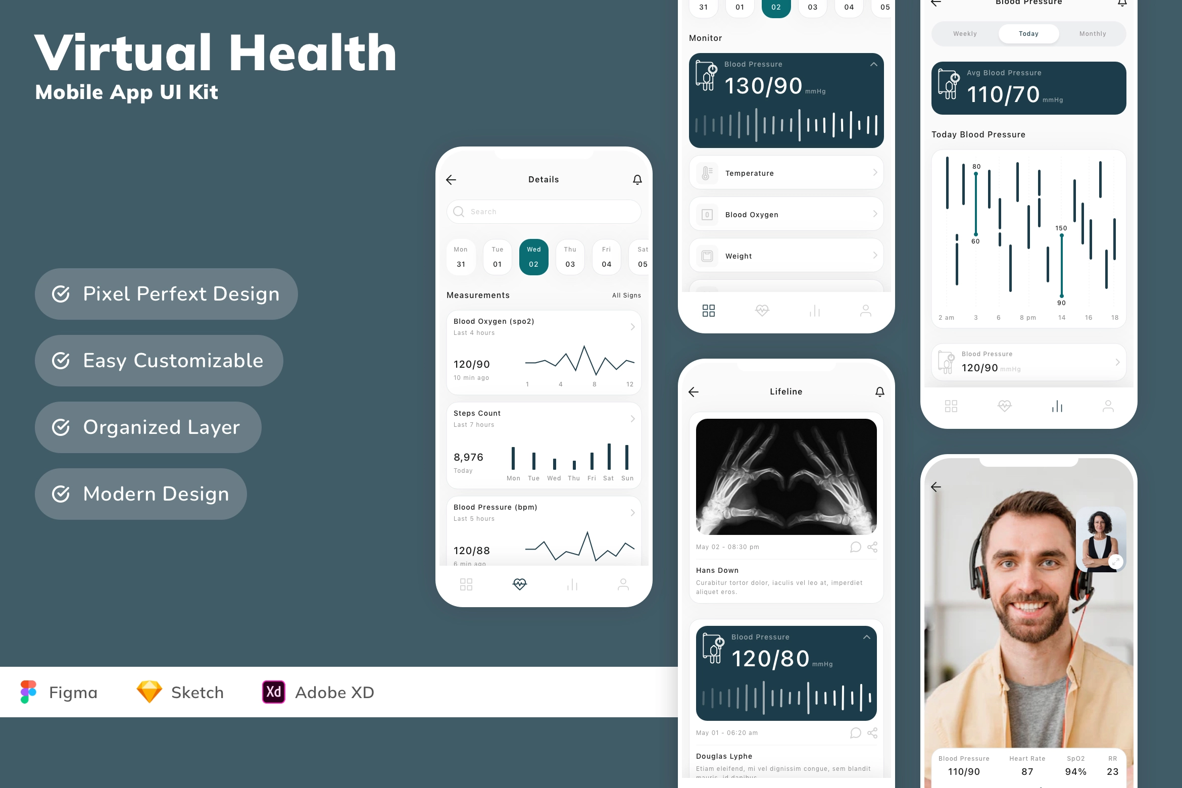 Virtual Health Mobile App UI Kit