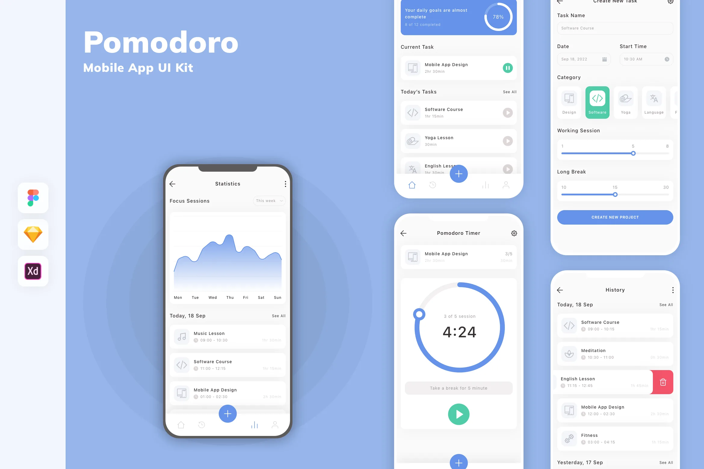 Pomodoro Mobile App UI Kit