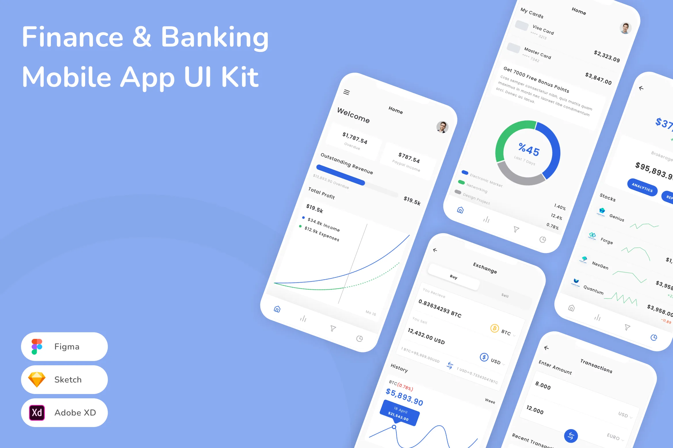 Finance & Banking Mobile App UI Kit