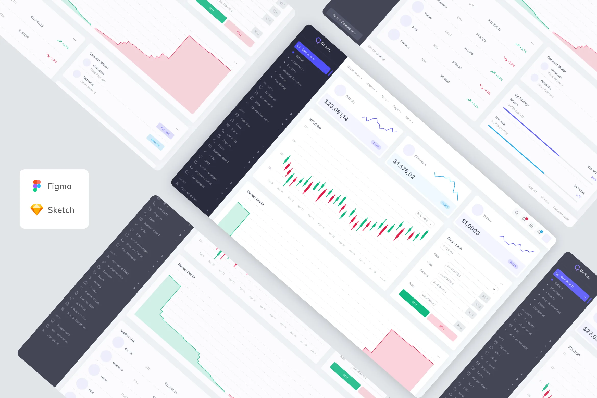 Crypto Admin Dashboard Template UI Kit