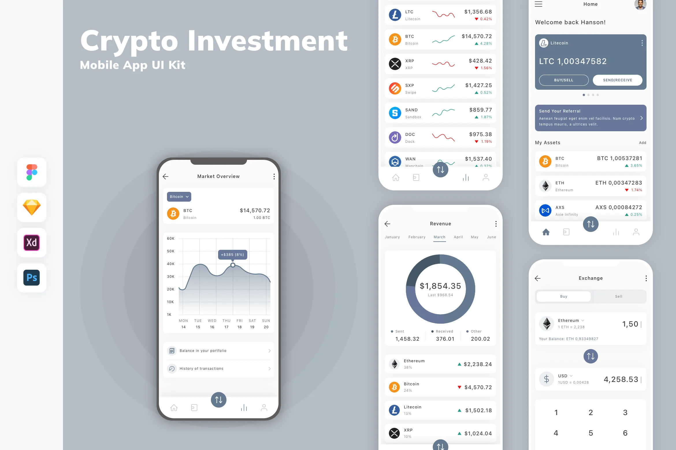Crypto Investment Mobile App UI Kit