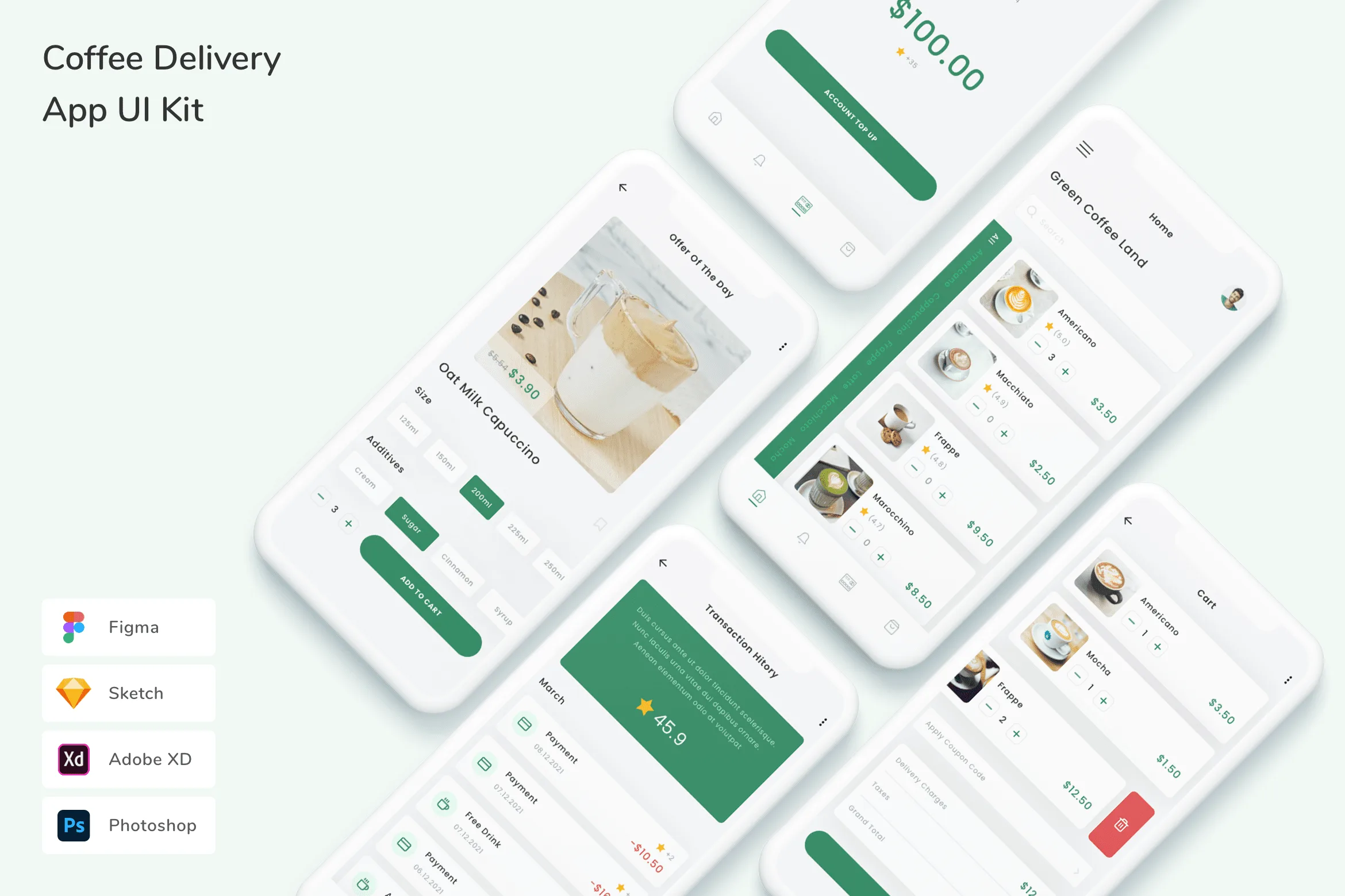 Coffee Delivery App UI Kit