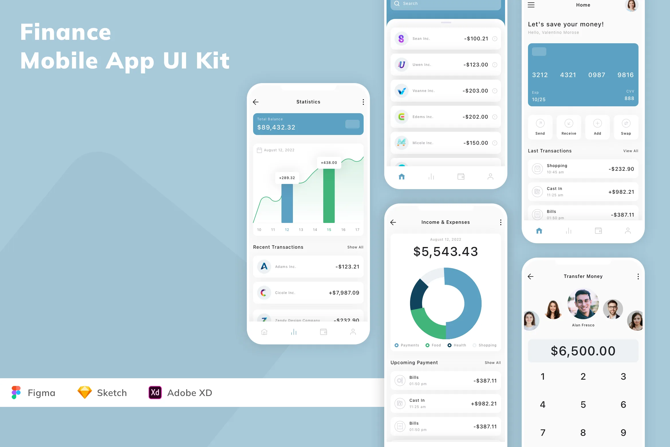 Finance Mobile App UI Kit