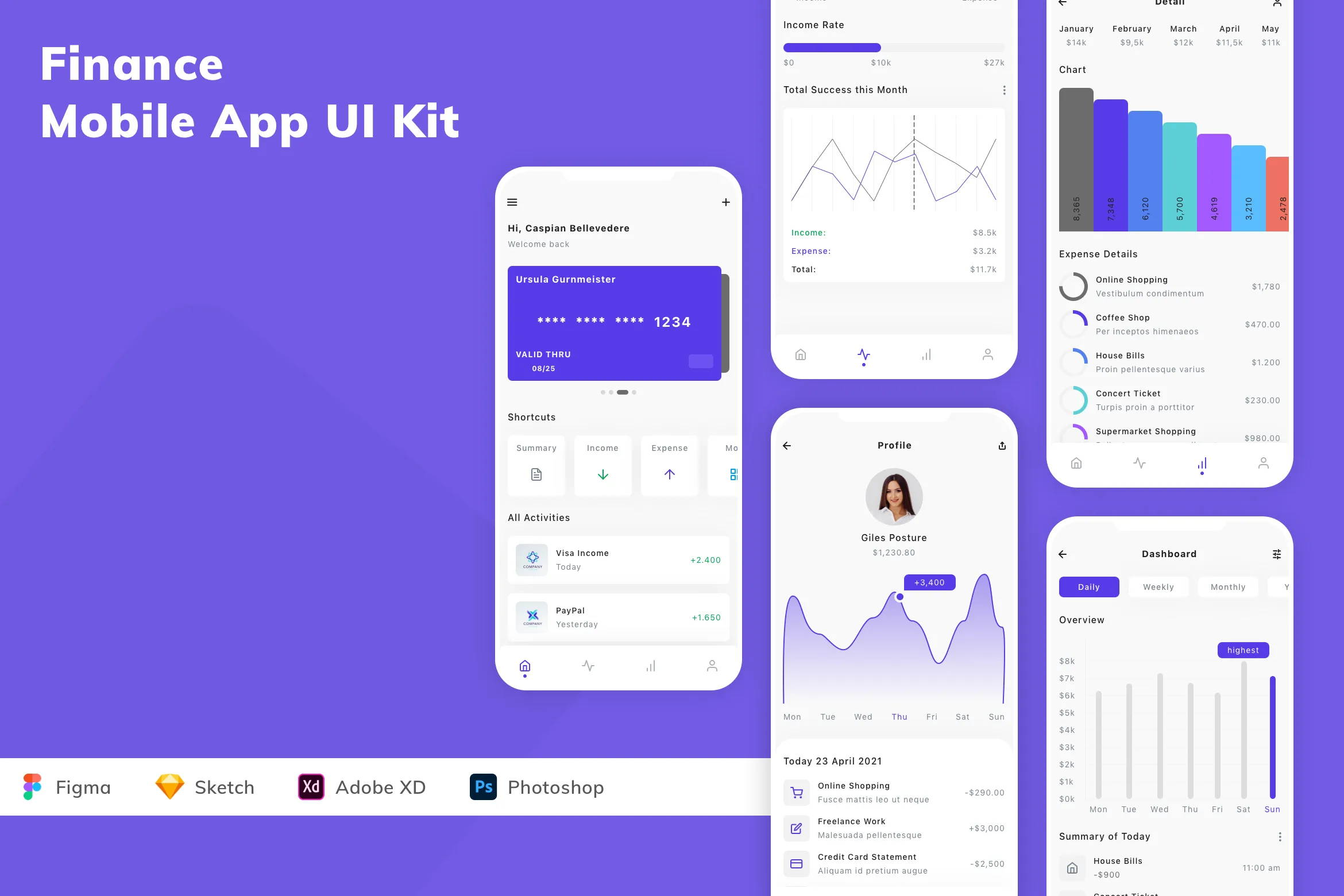 Finance Mobile App UI Kit