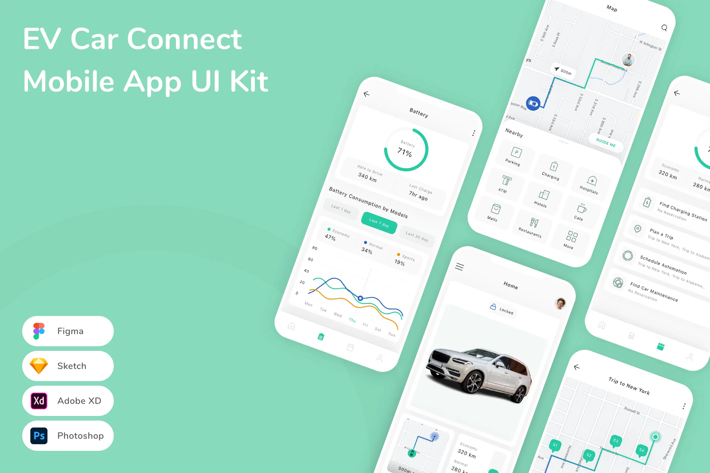 EV Car Connect Mobile App UI Kit