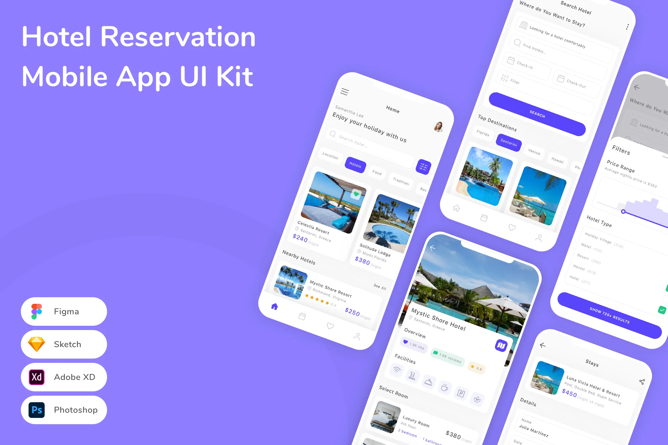Hotel Reservation Mobile App UI Kit for Figma, Sketch & XD | UIworkshop