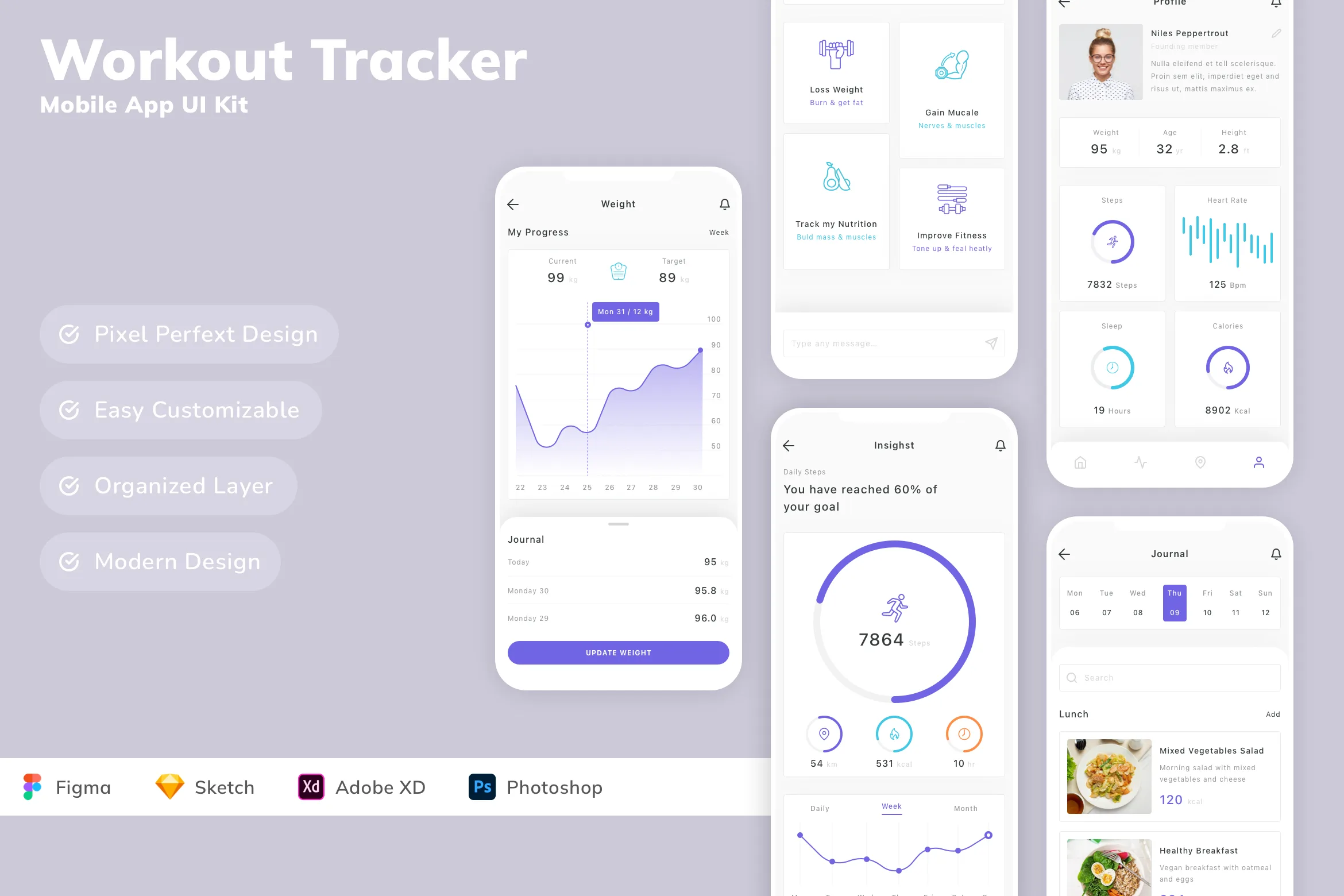 Workout Tracker Mobile App UI Kit