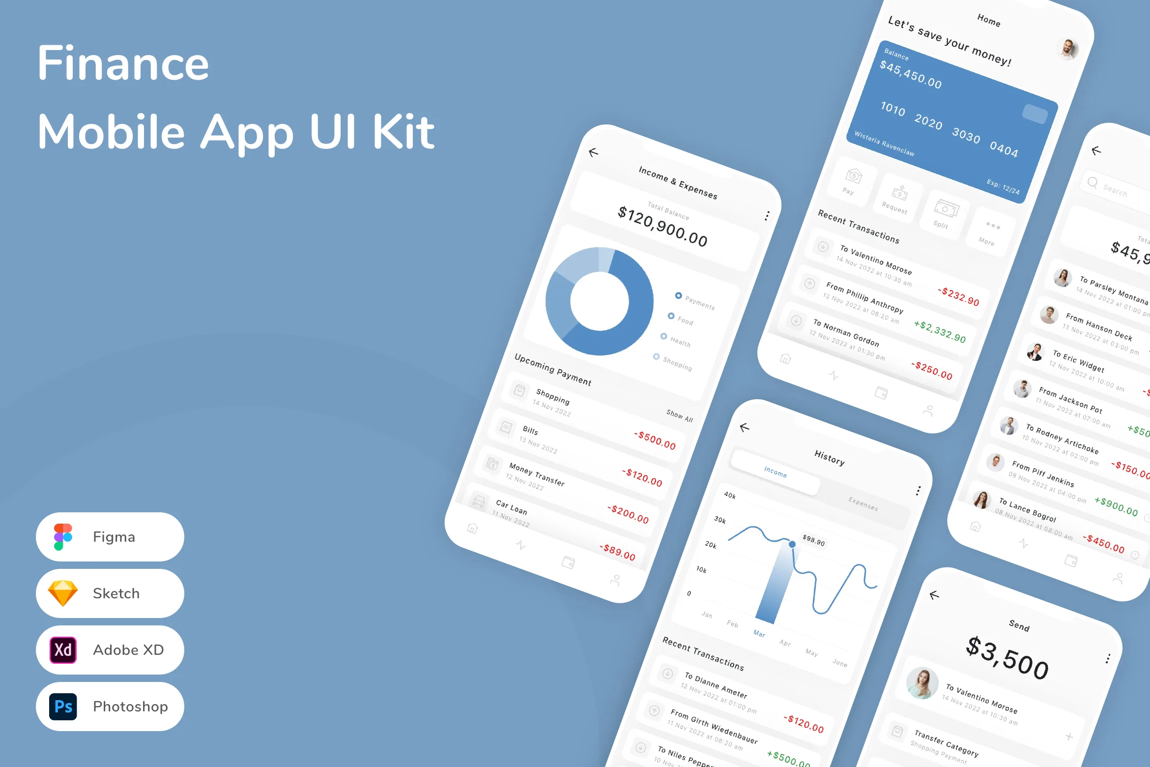 Finance Mobile App UI Kit