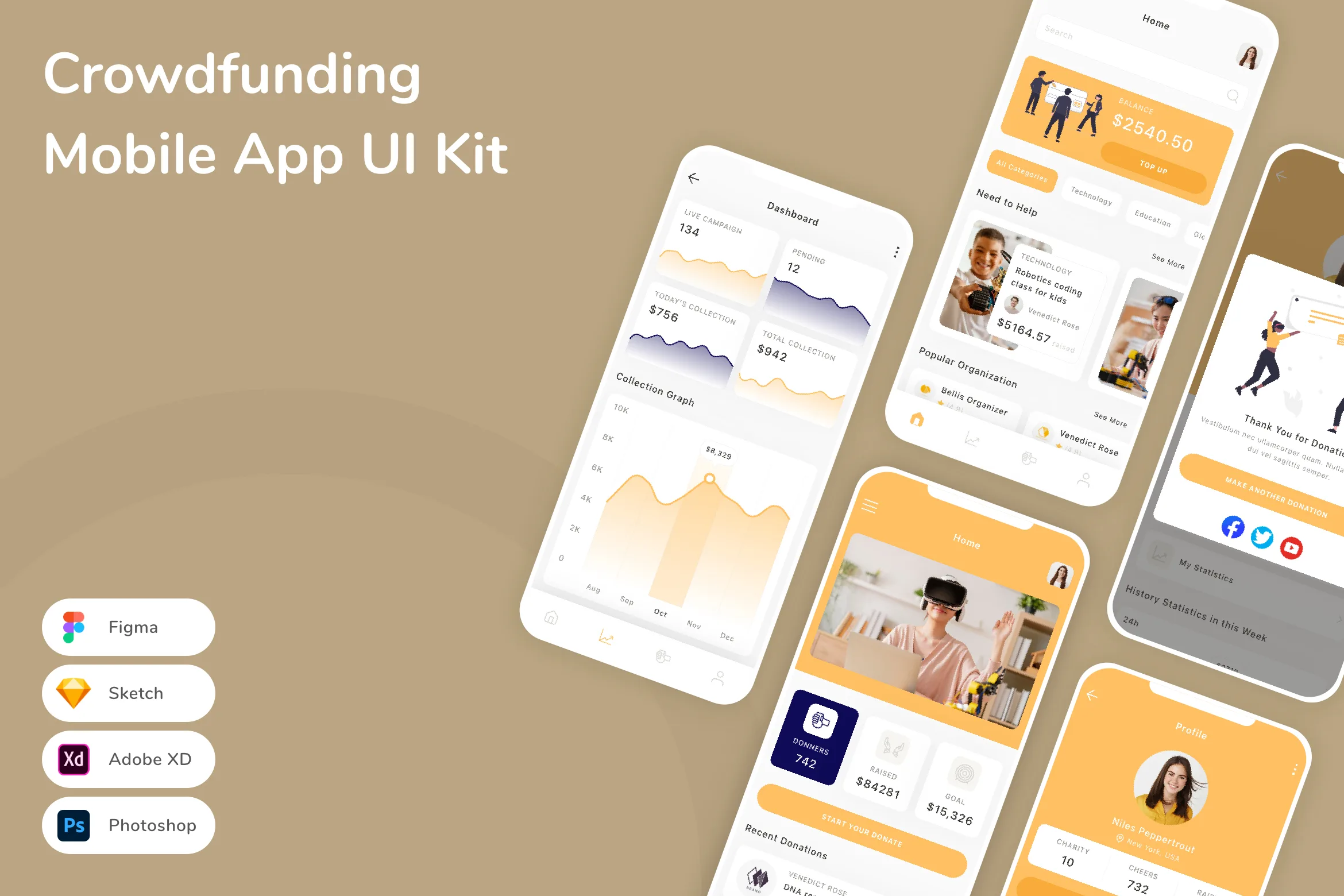 Crowdfunding Mobile App UI Kit