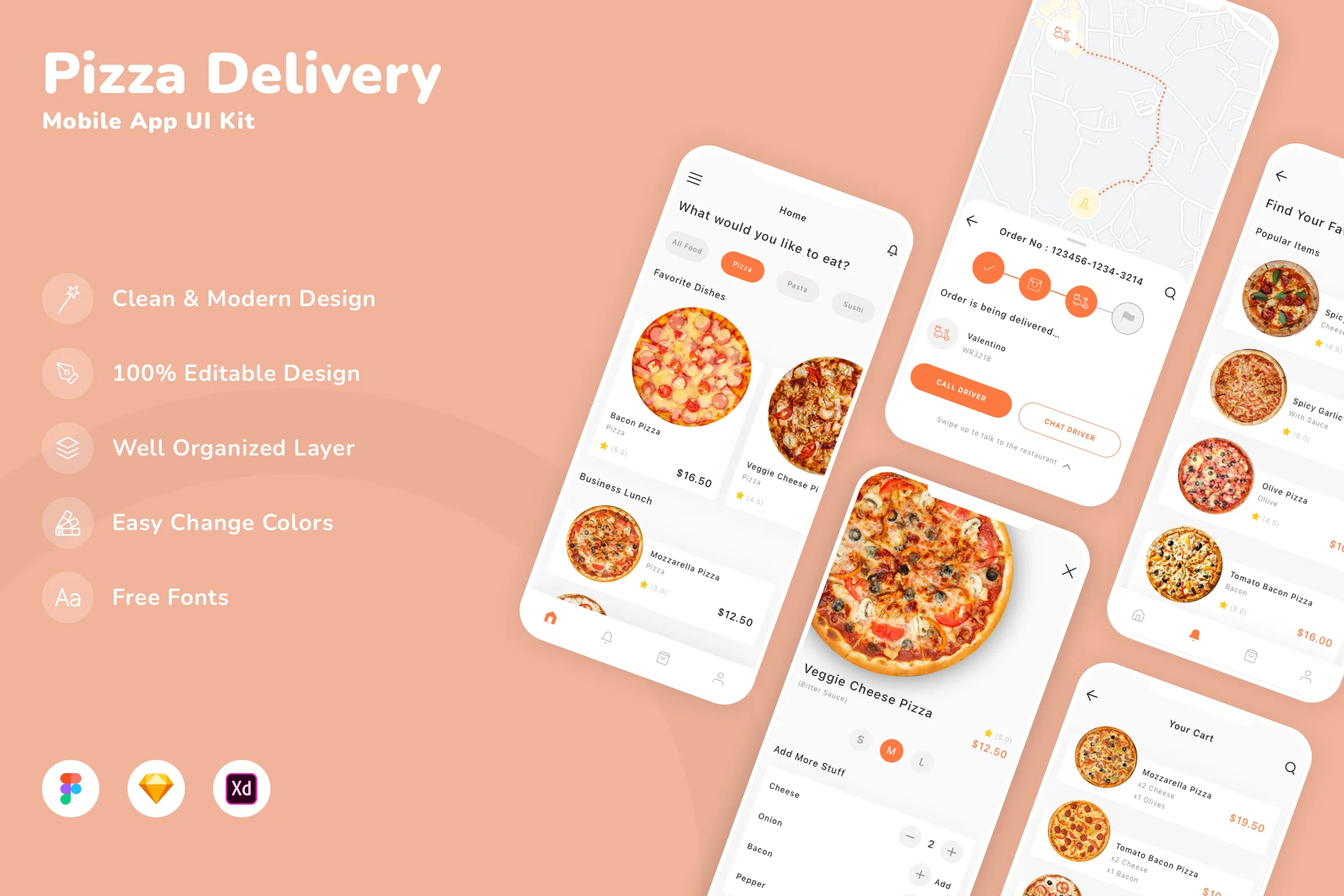 Pizza Delivery Mobile App UI Kit