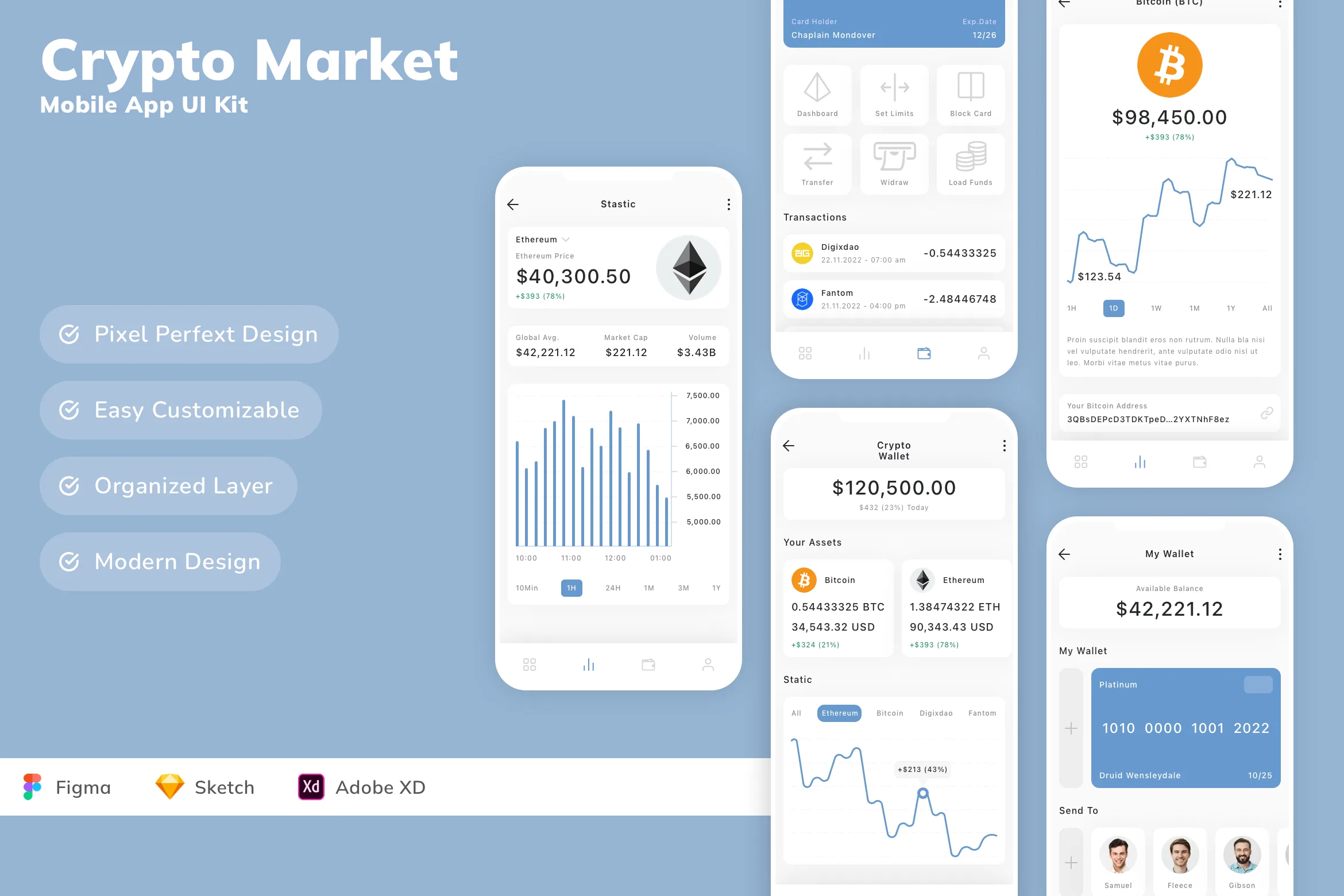Crypto Market Mobile App UI Kit