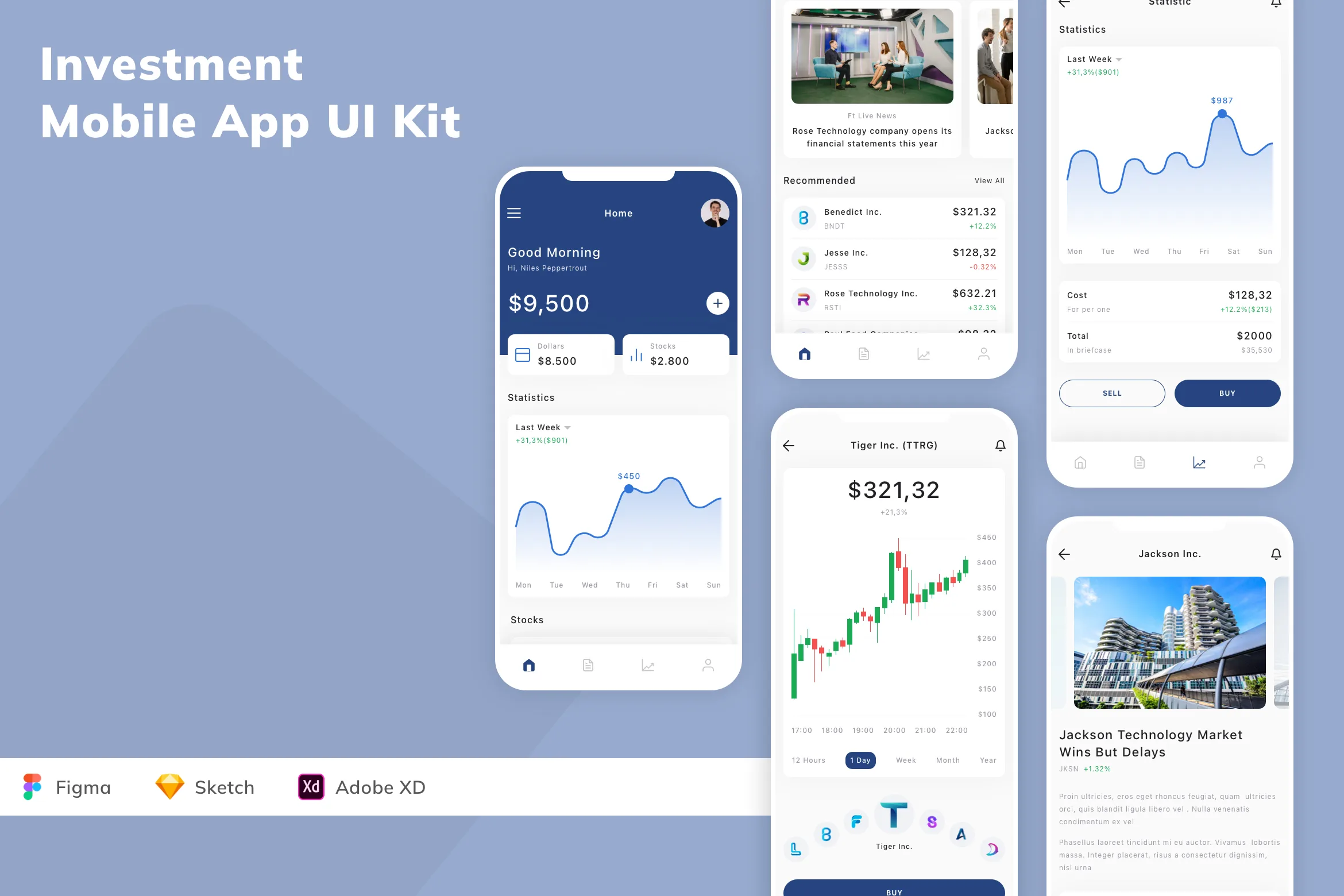 Investment Mobile App UI Kit