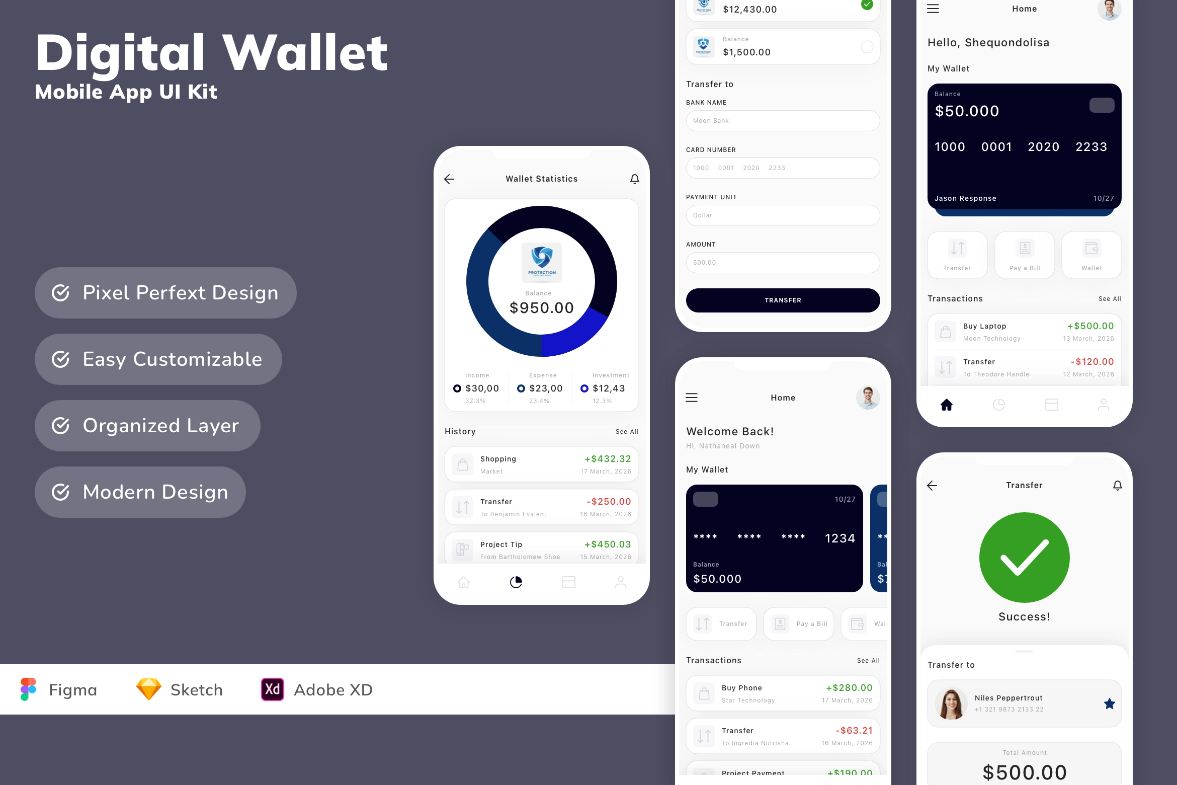 Digital Wallet Mobile App UI Kit