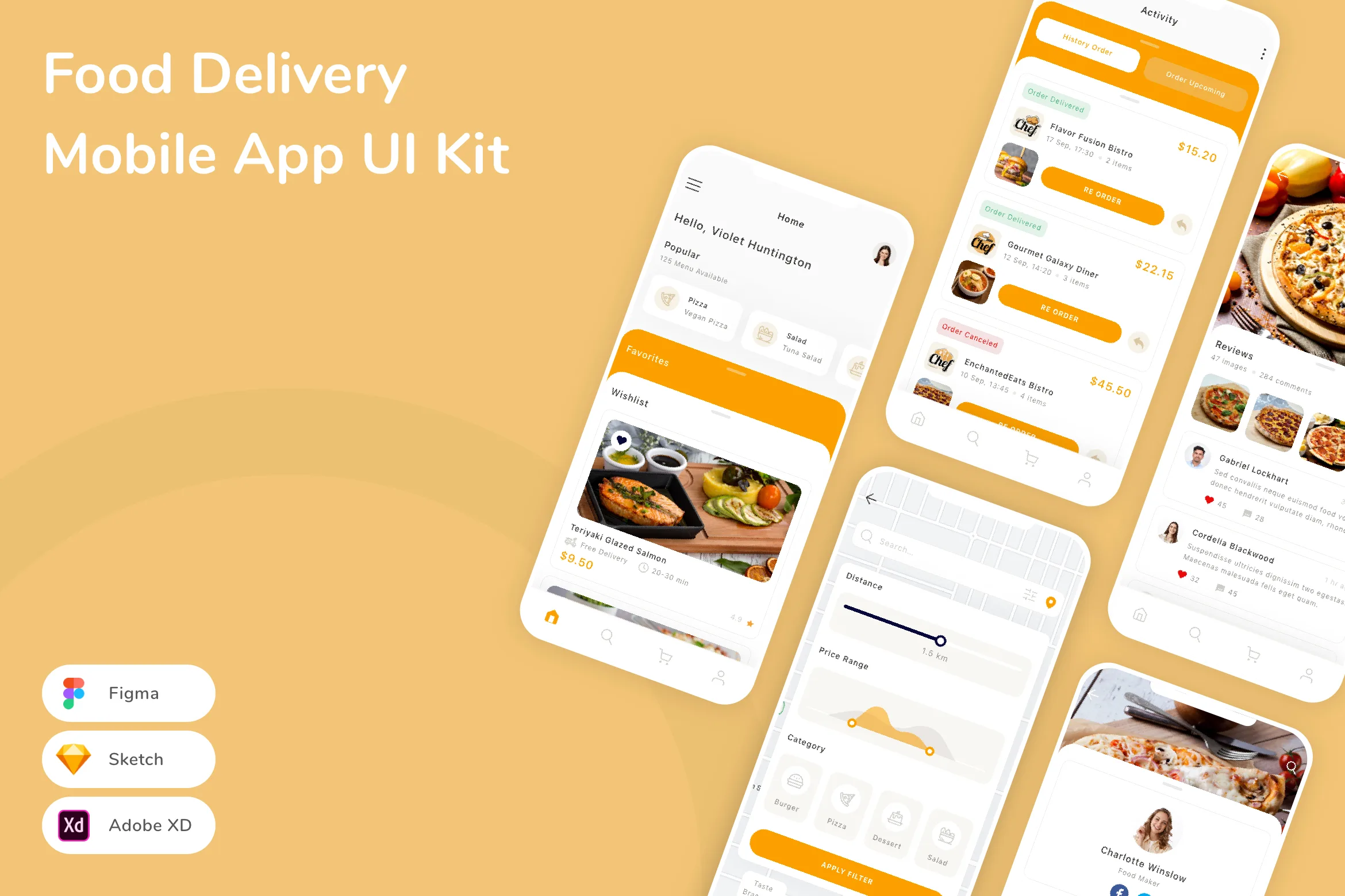 Food Delivery Mobile App UI Kit