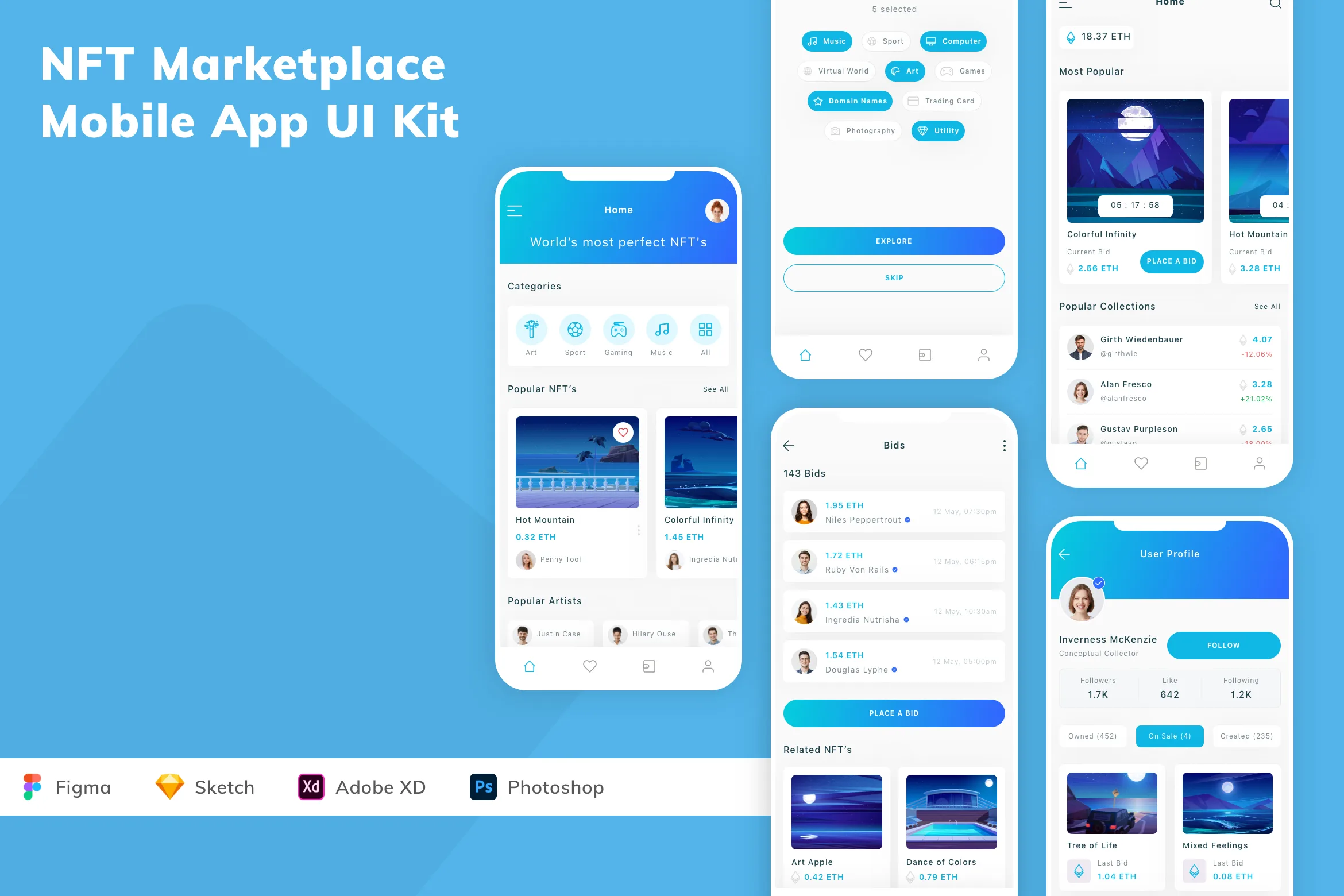 NFT Marketplace Mobile App UI Kit