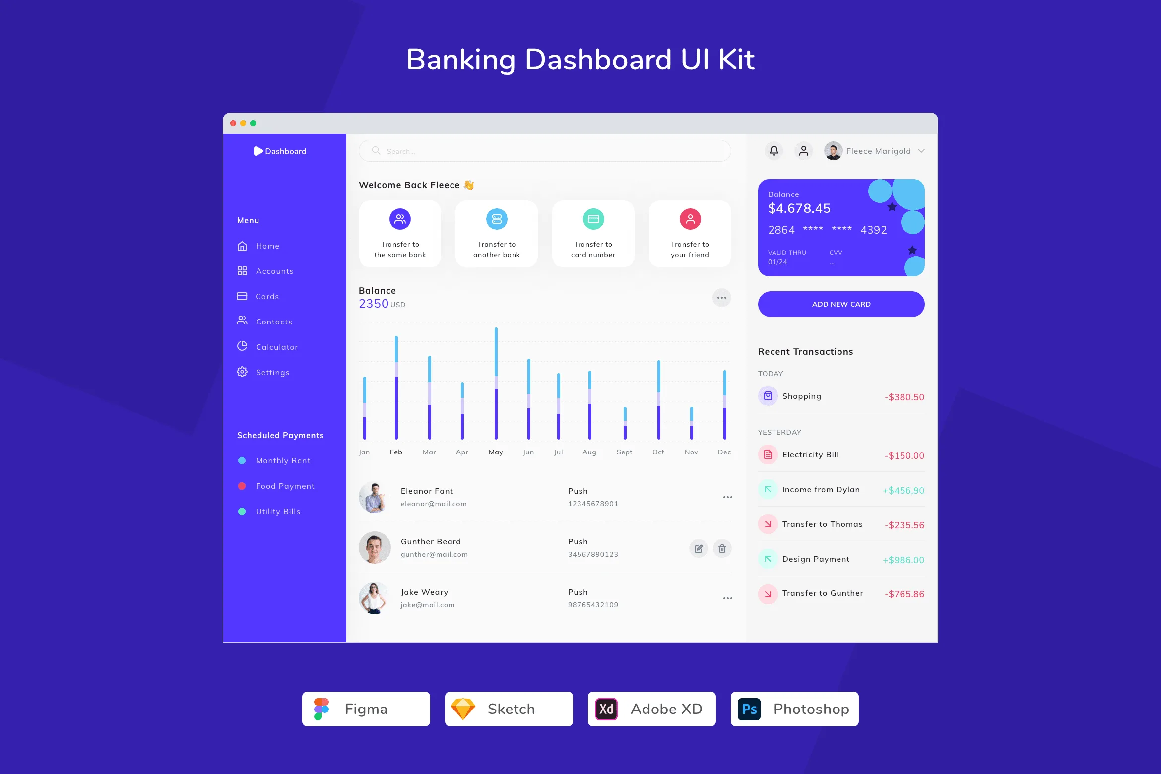 Banking Dashboard UI Kit