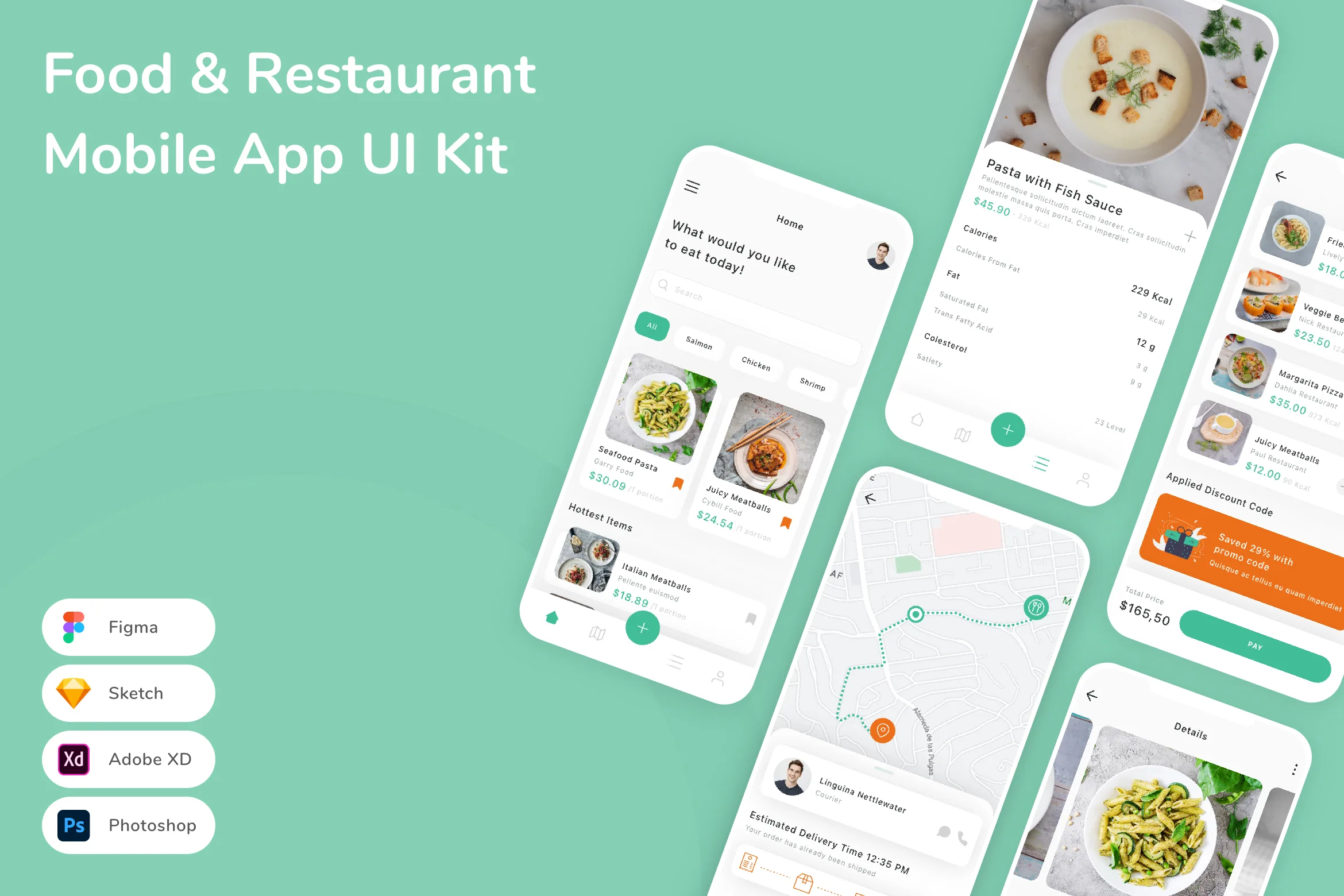 Food & Restaurant Mobile App UI Kit for Figma, Sketch & XD | UIworkshop