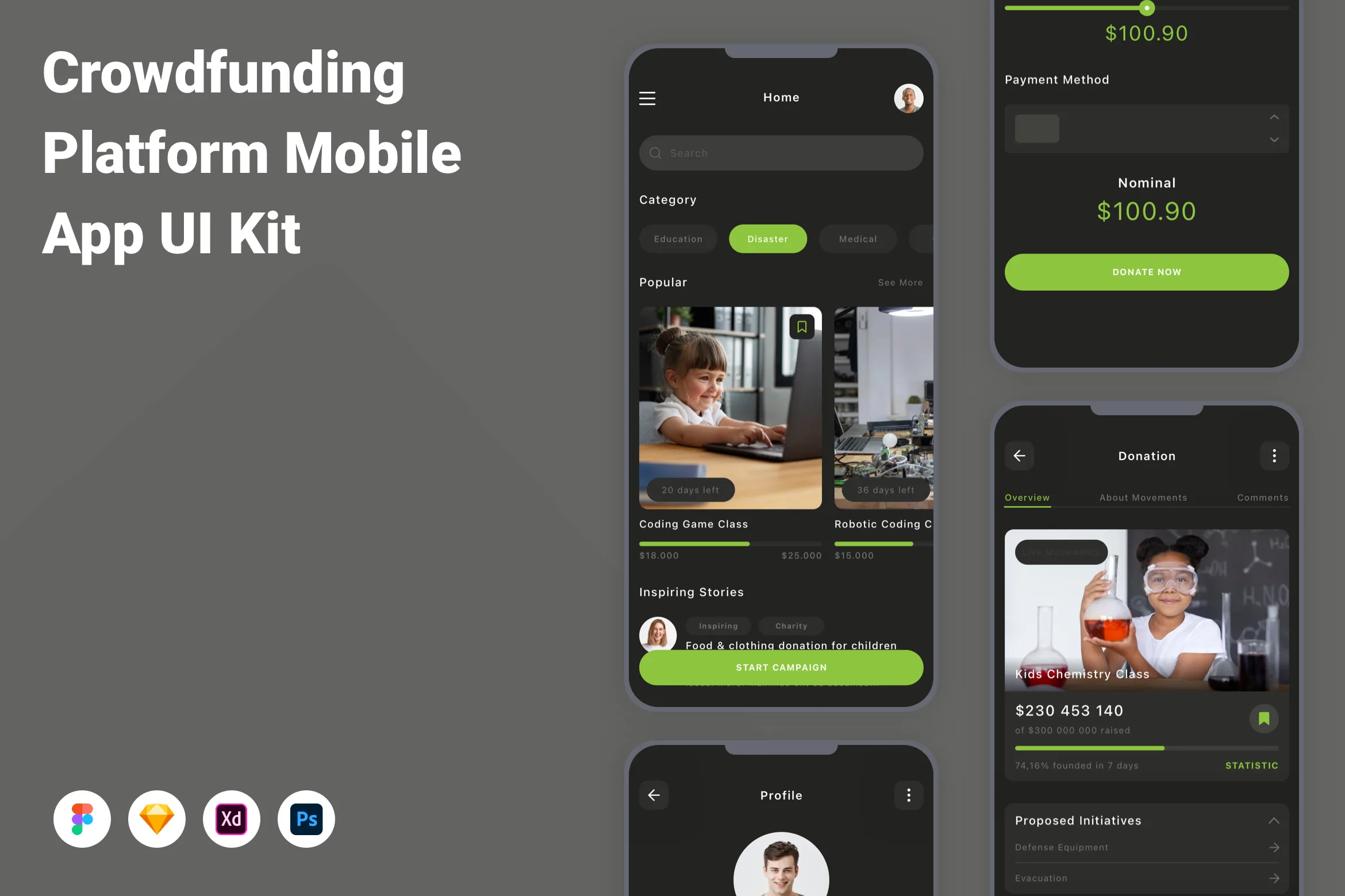 Crowdfunding Platform Mobile App UI Kit
