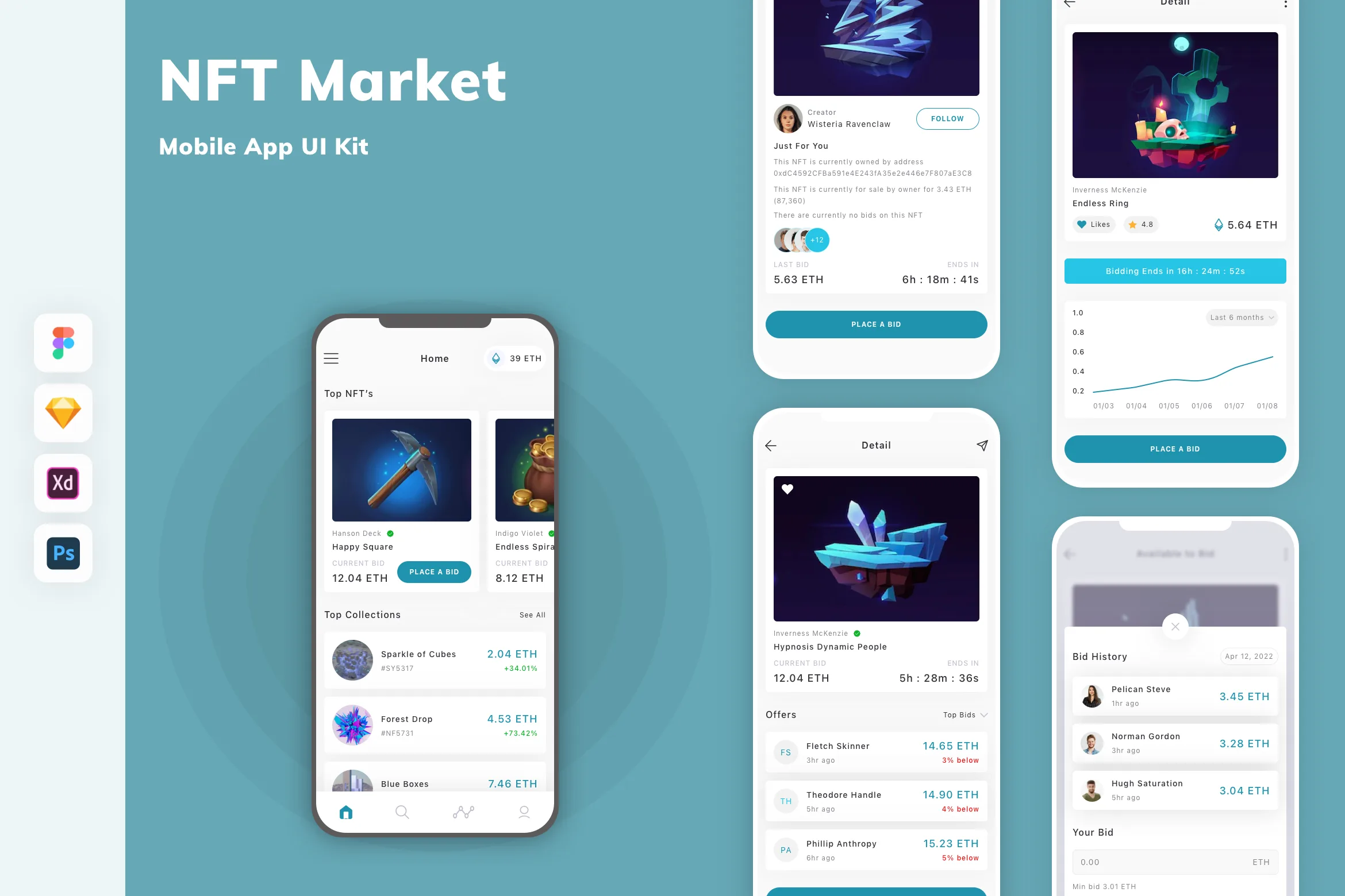 NFT Market Mobile App UI Kit