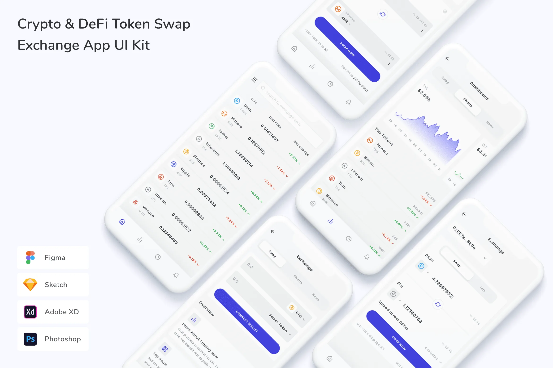 Crypto & DeFi Token Swap Exchange App UI Kit