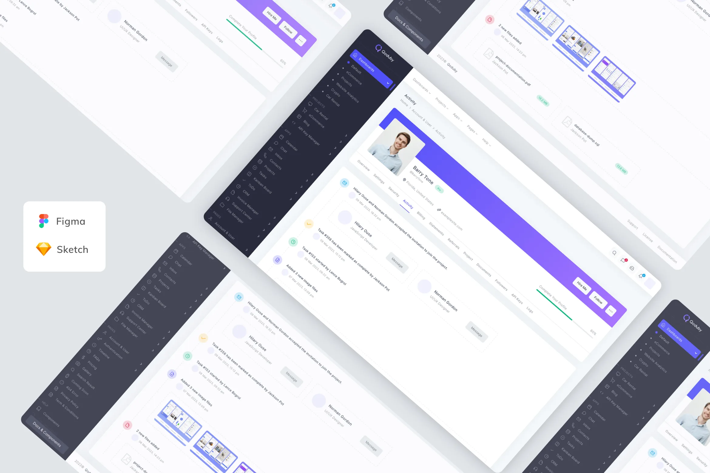User Profile Activity Dashboard Template UI Kit