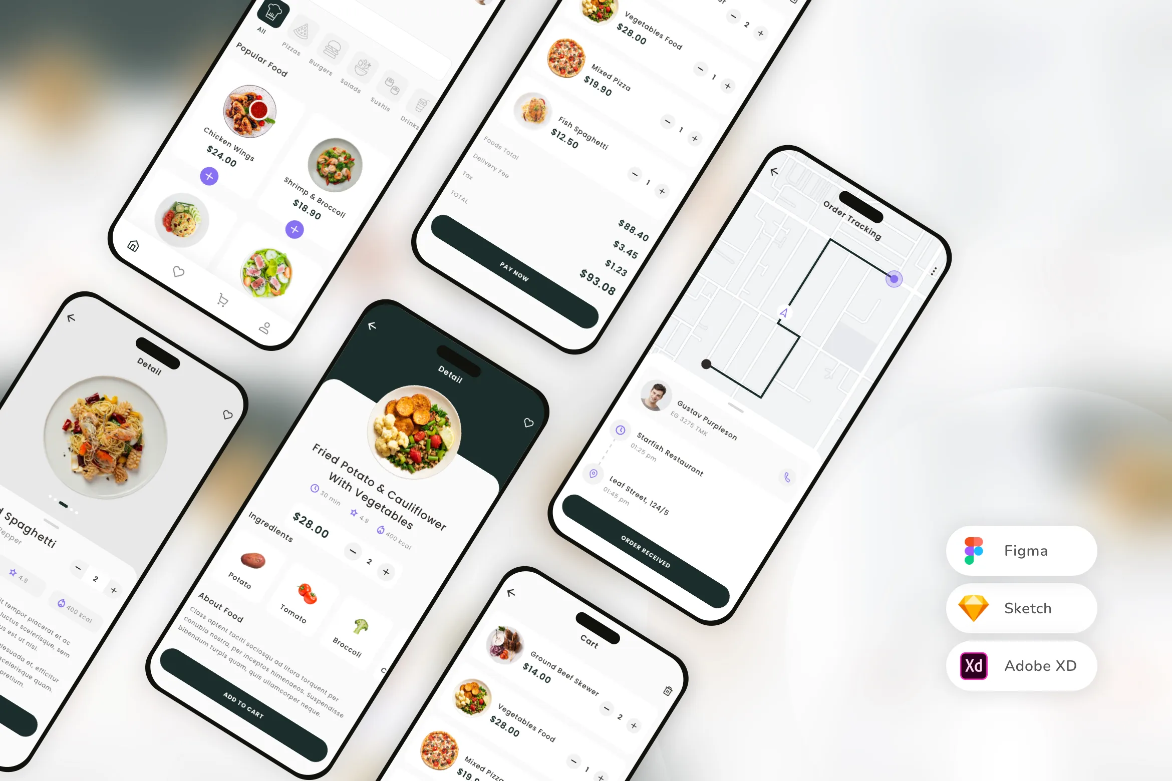 Food Order & Delivery Mobile App UI Kit
