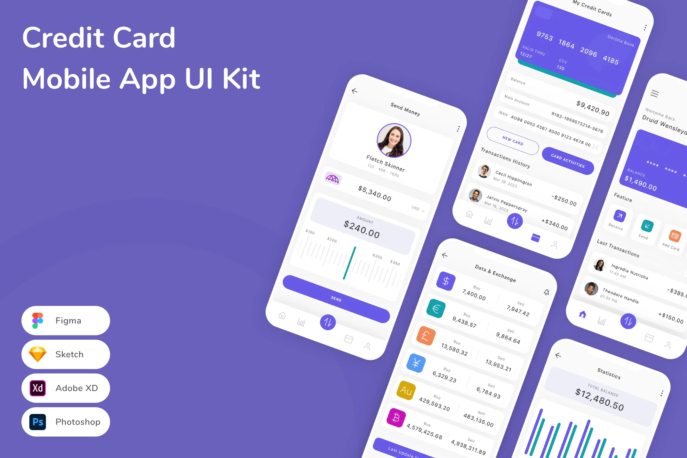 Credit Card Mobile App UI Kit for Figma, Sketch & XD | UIworkshop