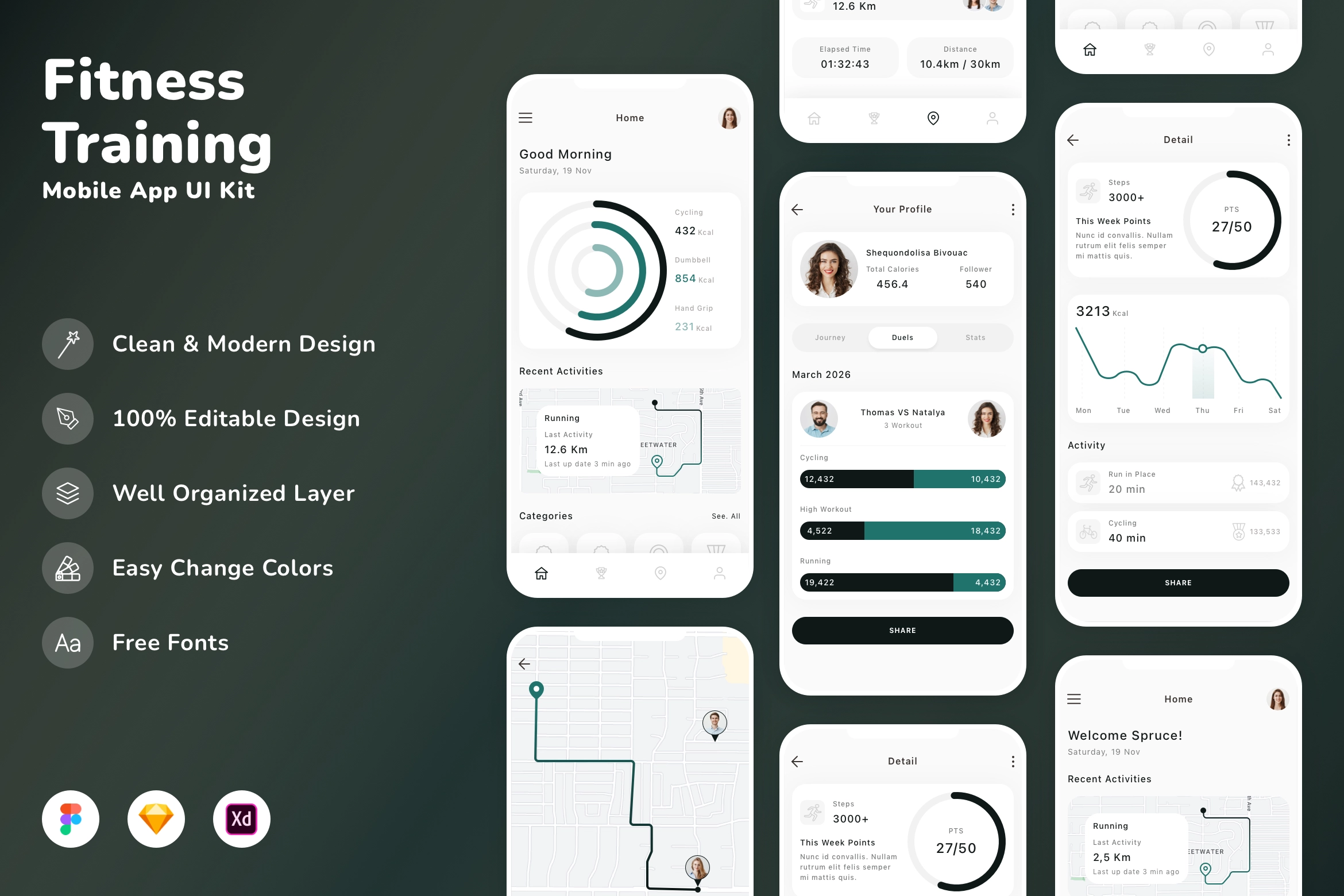 Fitness Training Mobile App UI Kit
