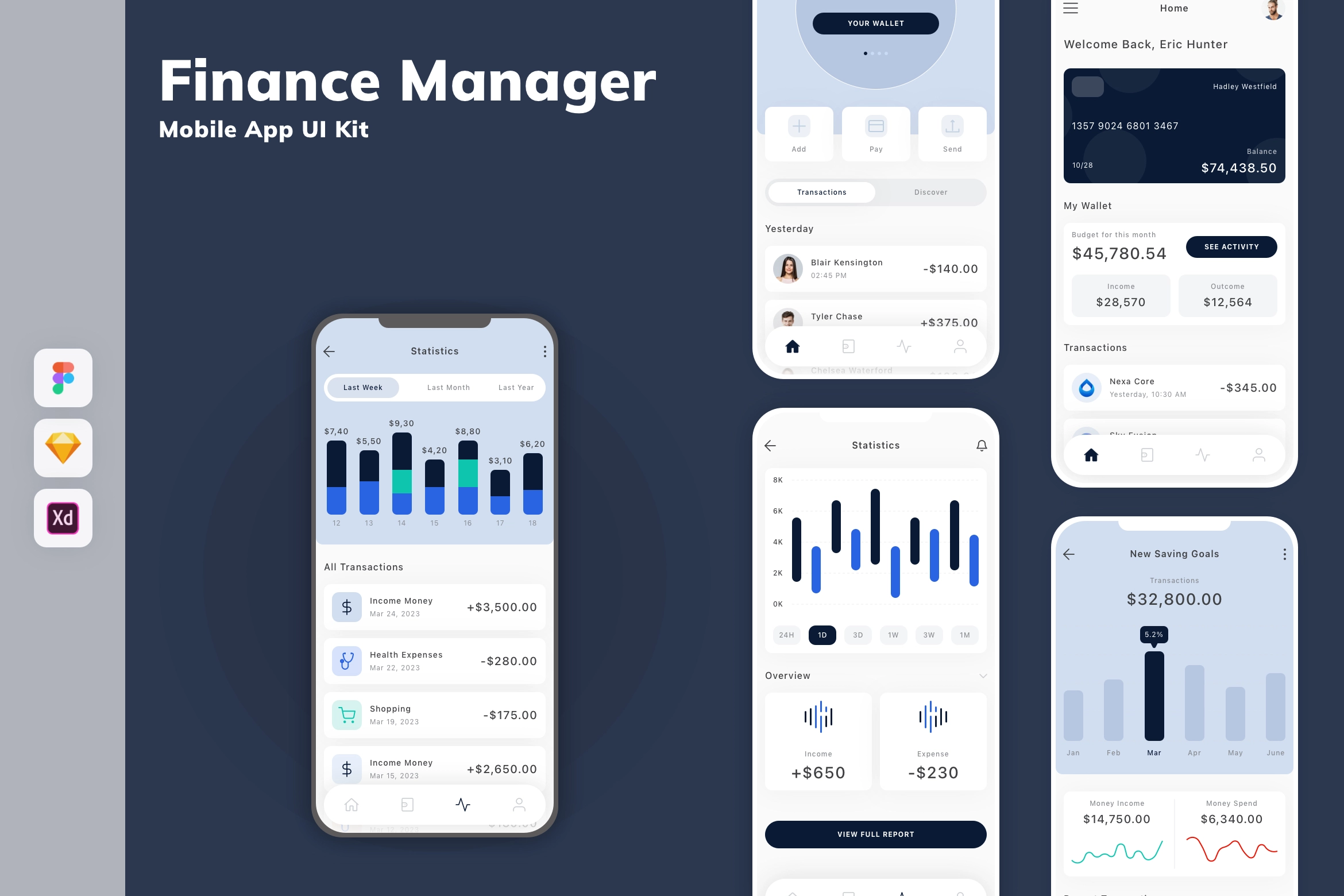 Finance Manager Mobile App UI Kit