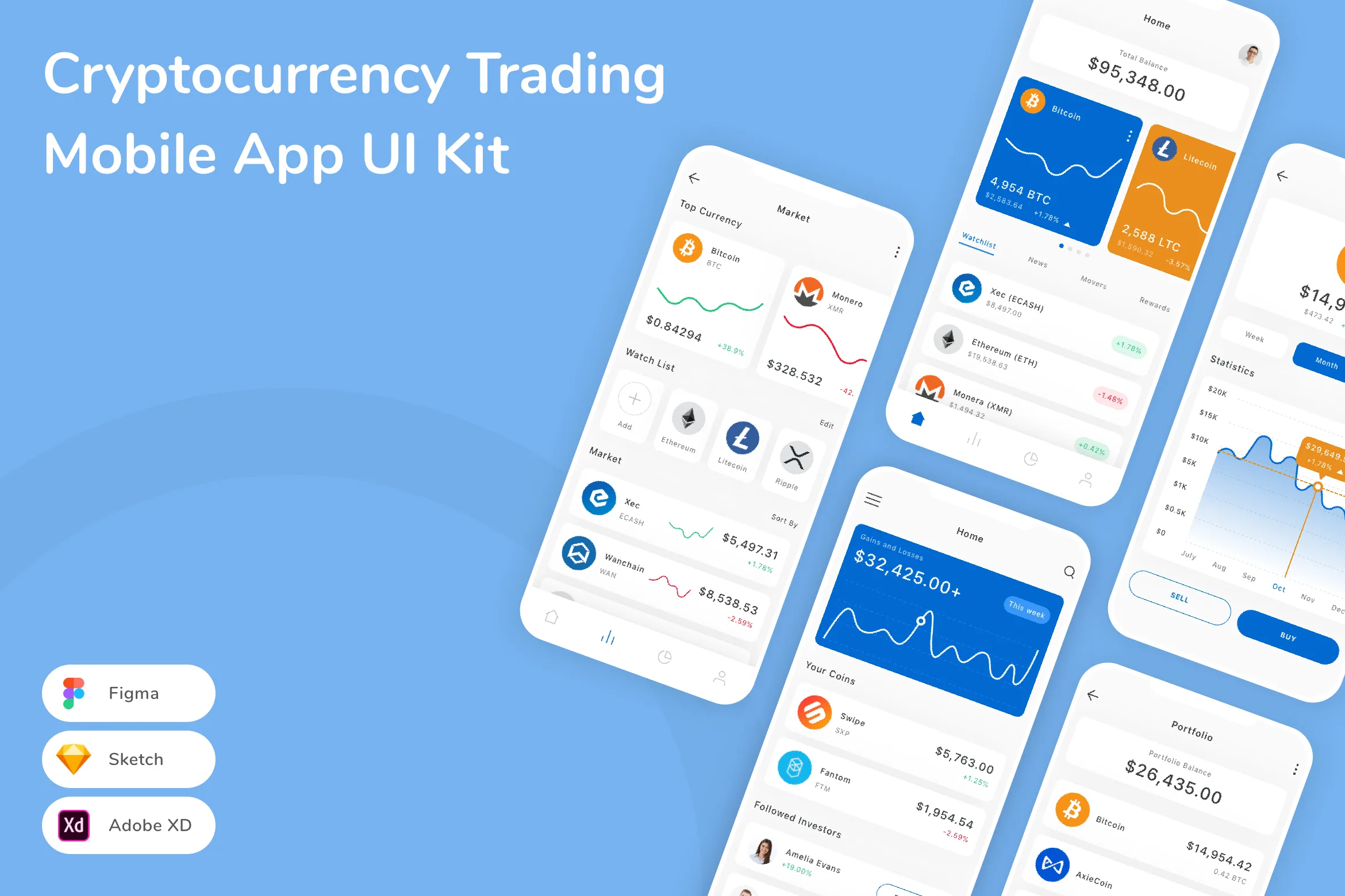 Cryptocurrency Trading Mobile App UI Kit