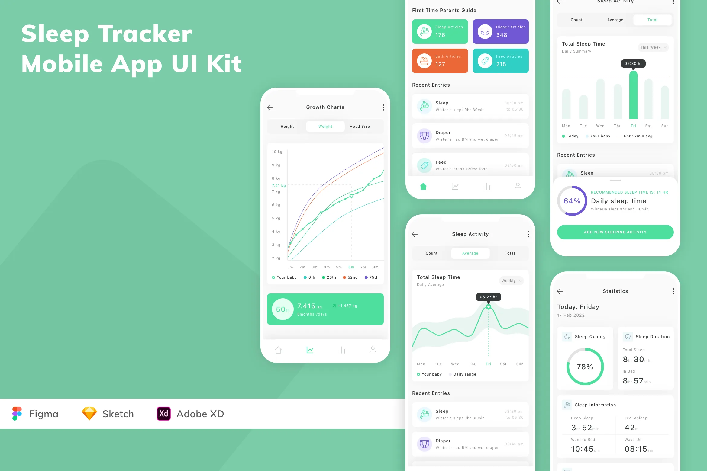 Sleep Tracker Mobile App UI Kit
