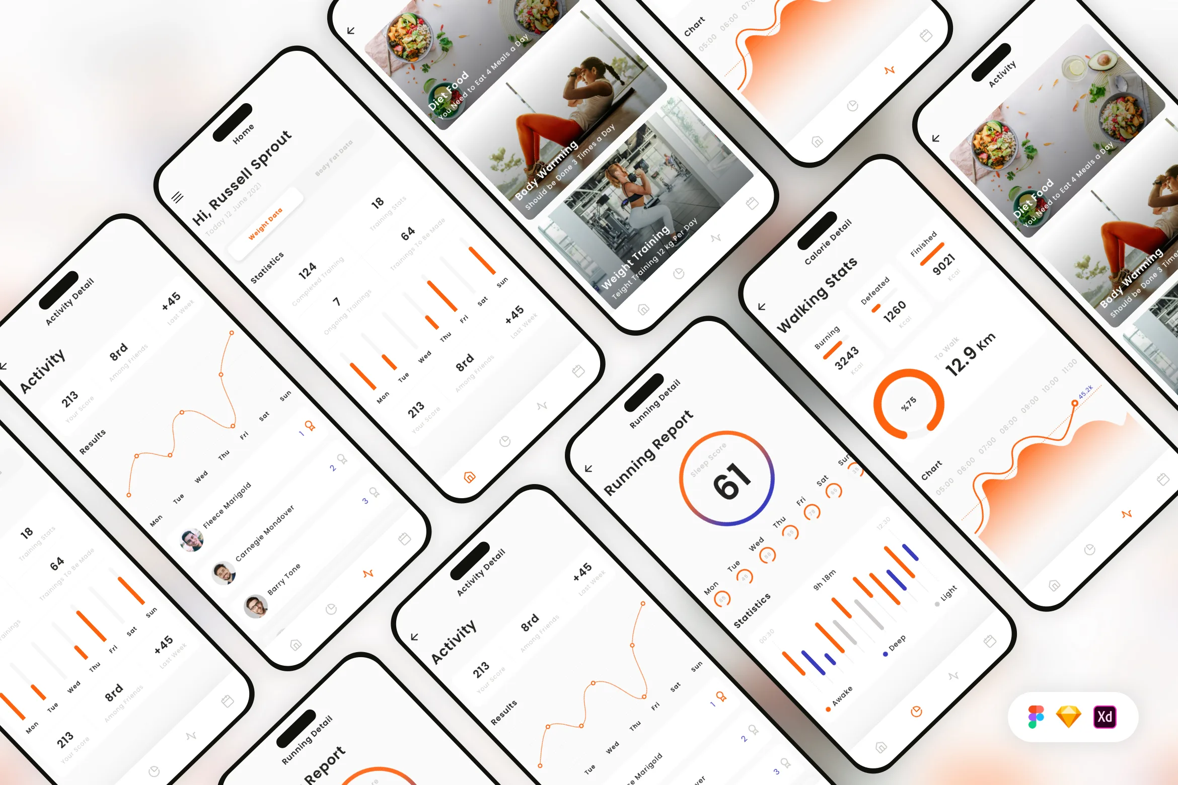Fitness Tracking Mobile App UI Kit