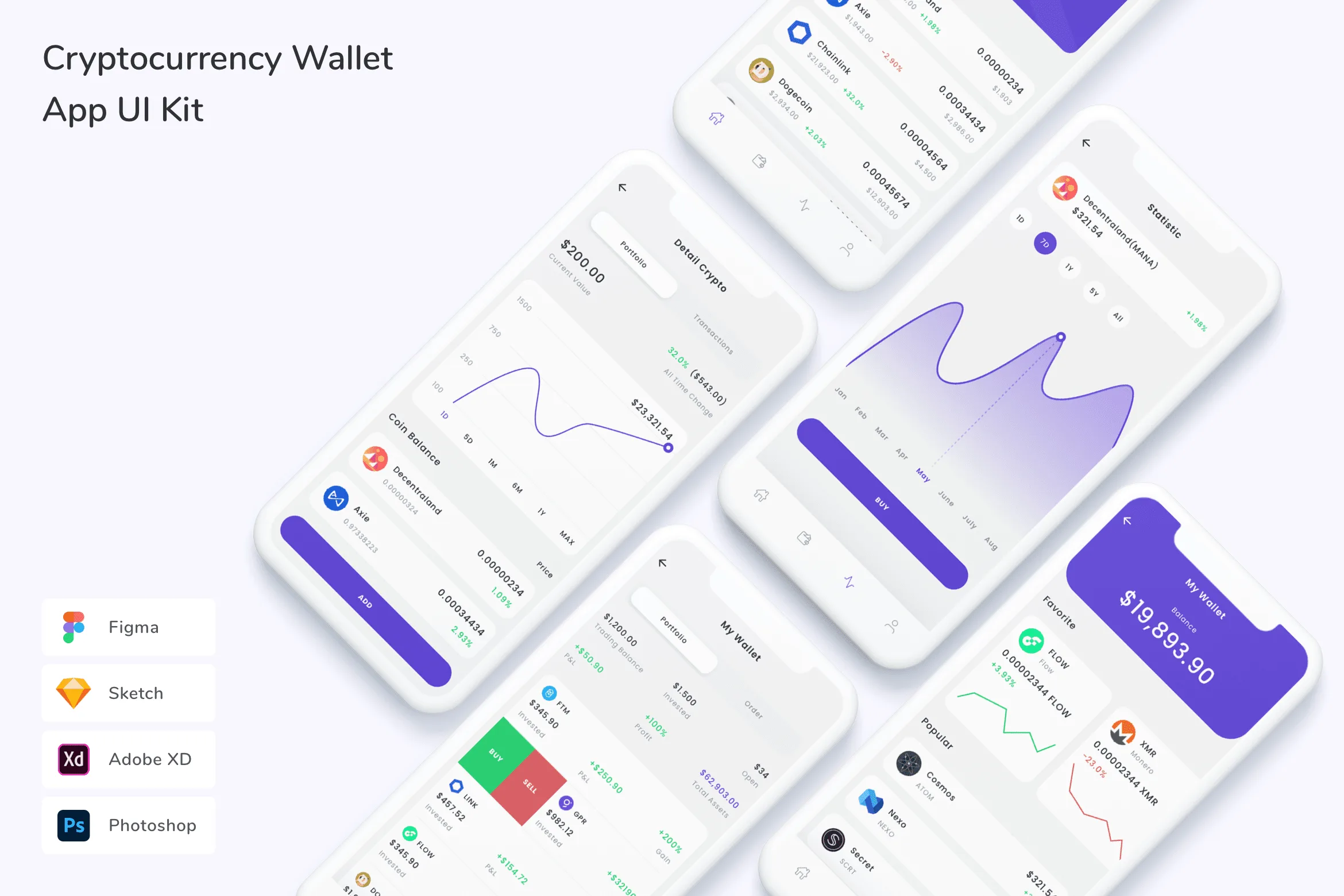 Cryptocurrency Wallet App UI Kit