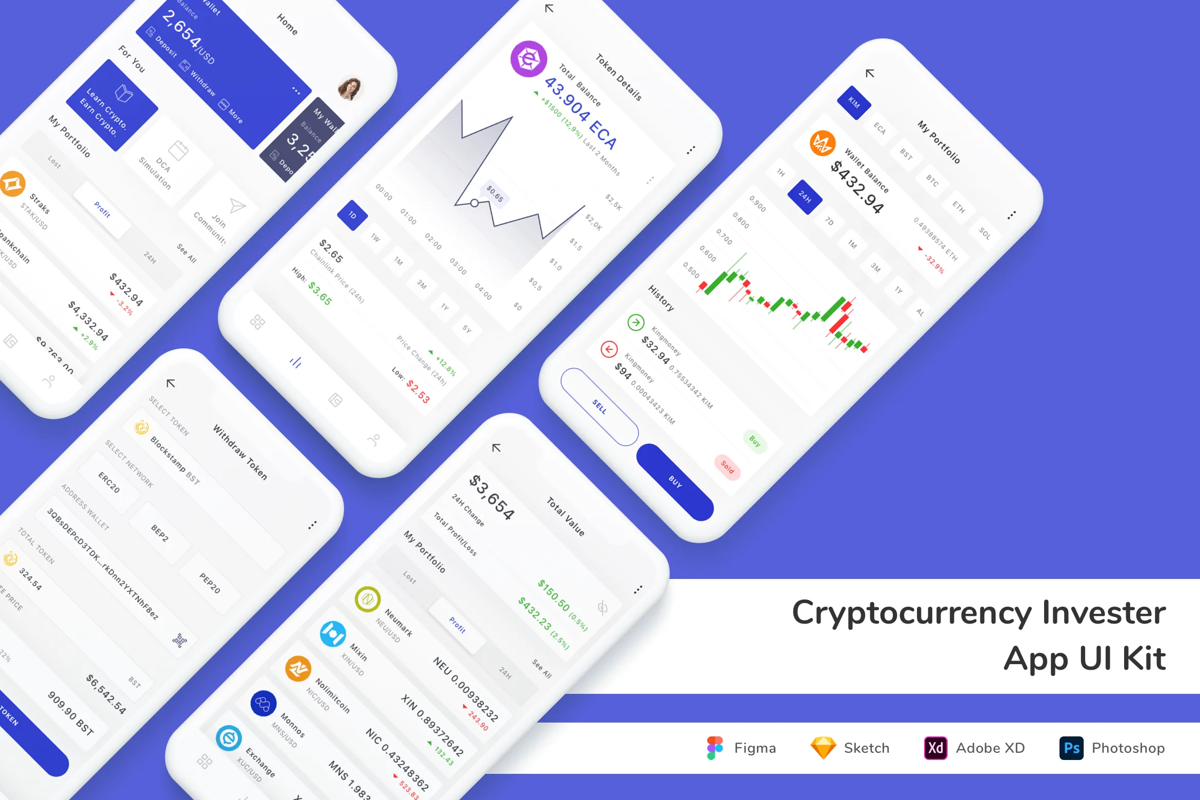 Cryptocurrency Invester App UI Kit