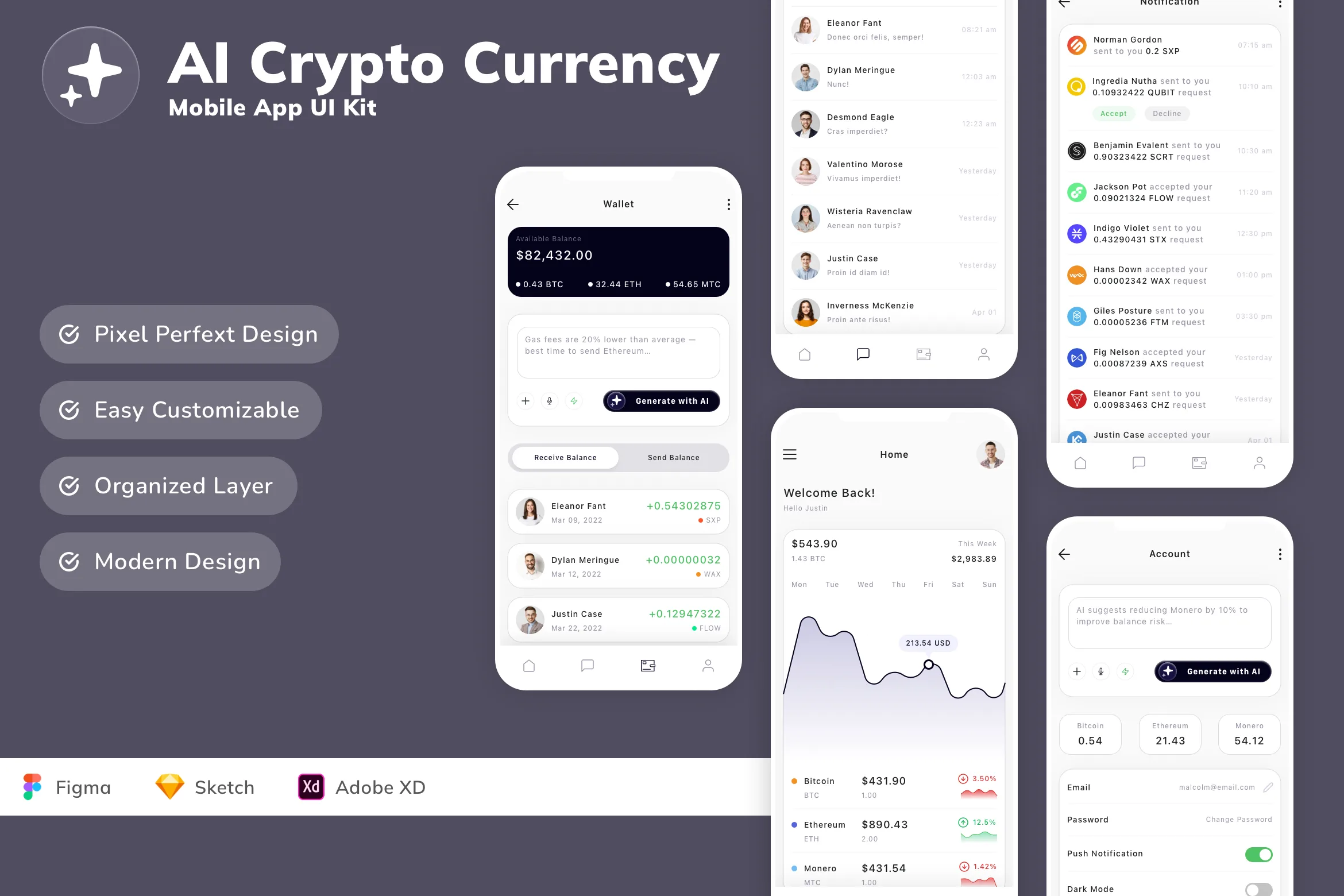 AI Crypto Currency Mobile App UI Kit