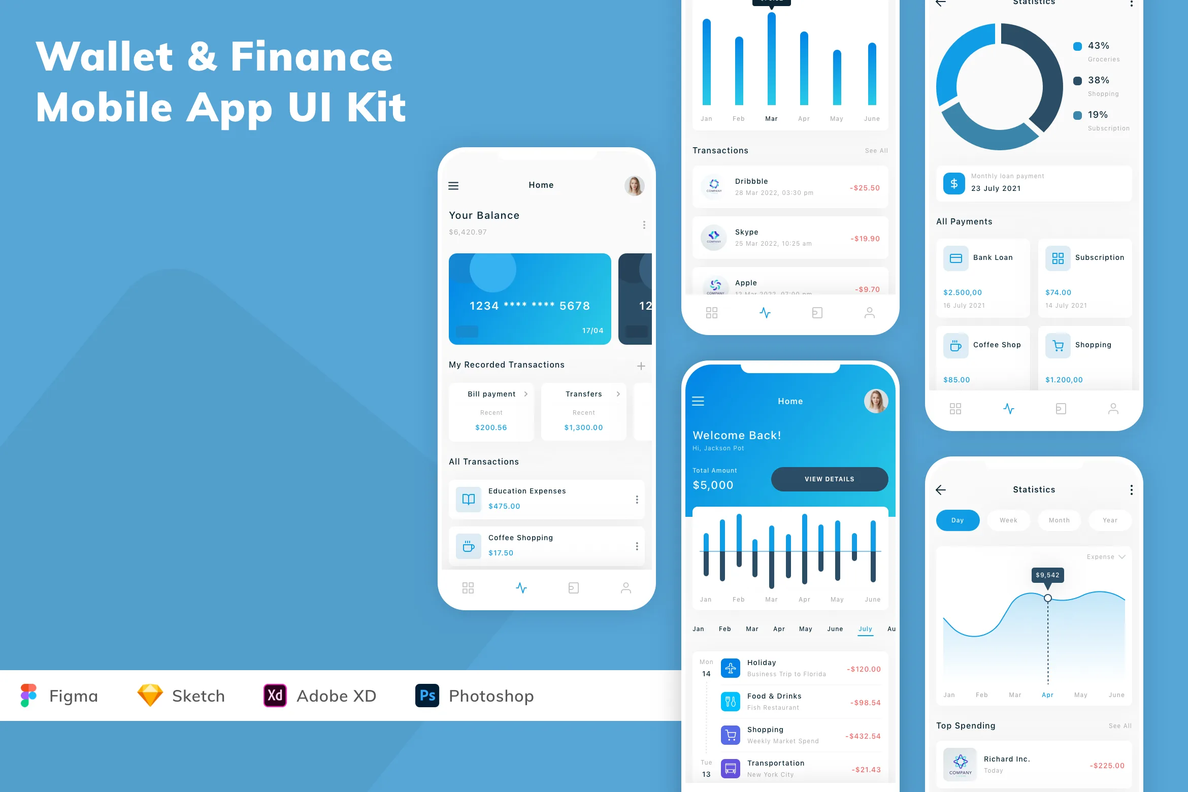 Wallet & Finance Mobile App UI Kit