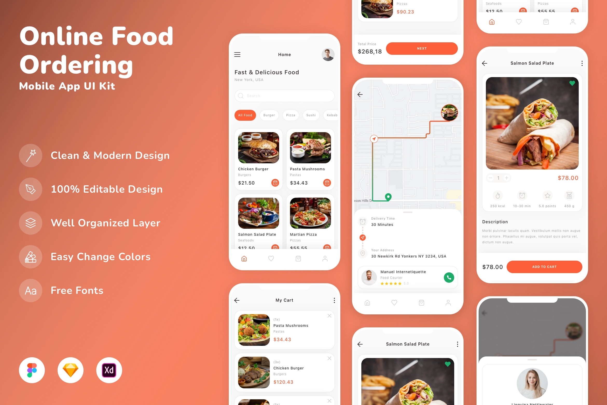 Online Food Ordering Mobile App UI Kit