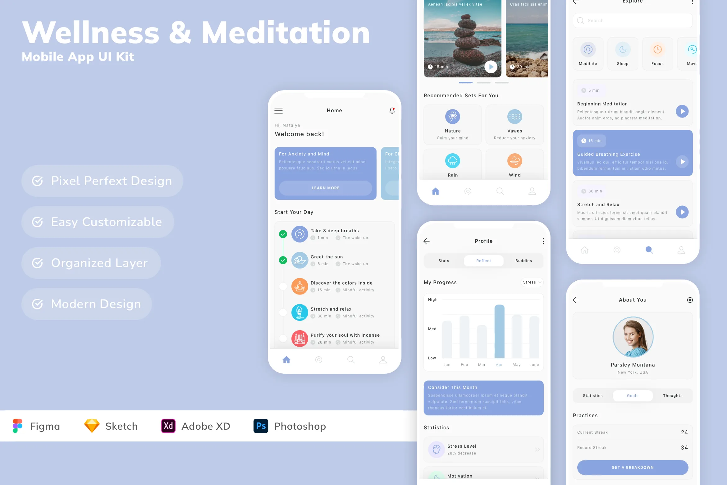 Wellness & Meditation Mobile App UI Kit