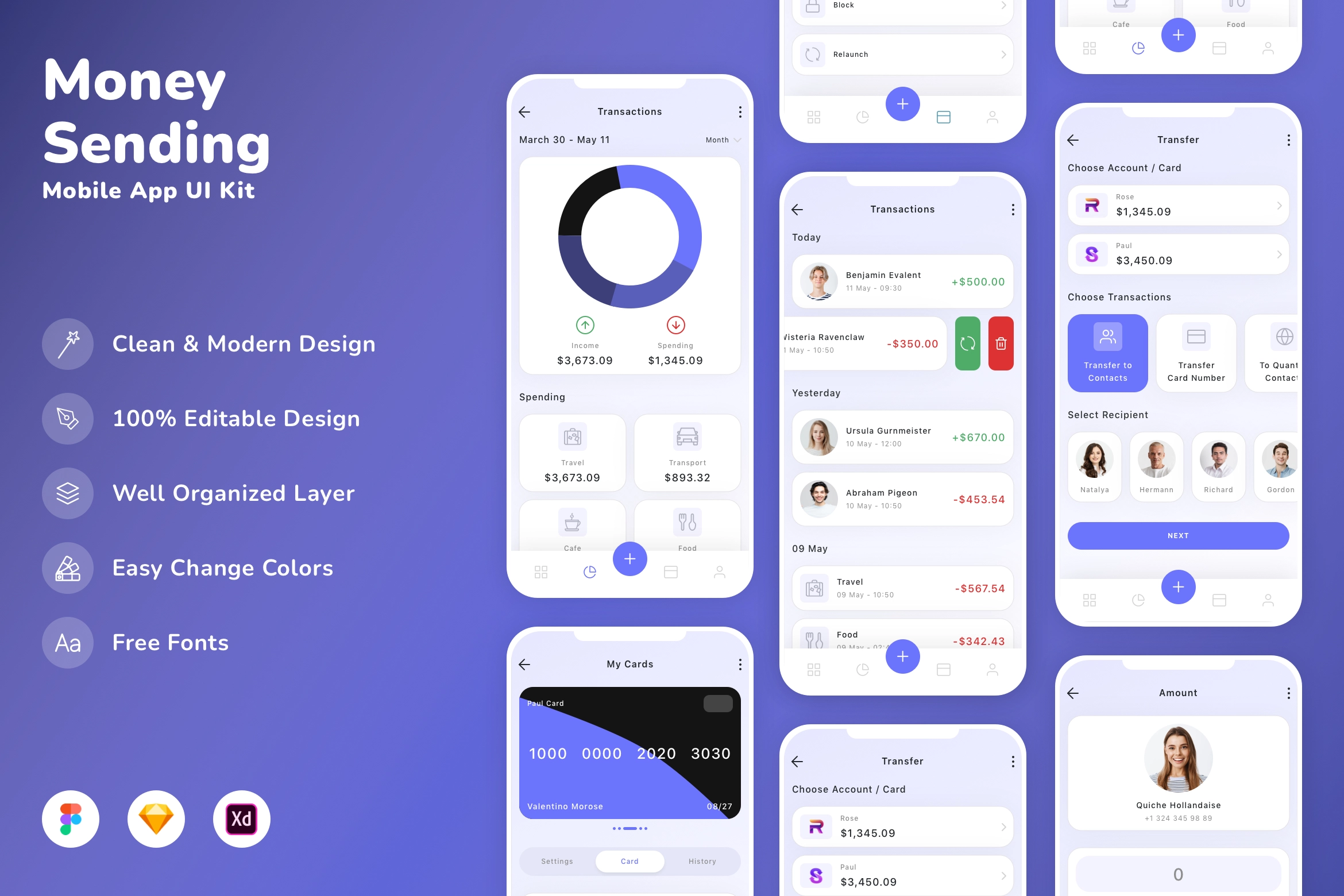 Money Sending Mobile App UI Kit